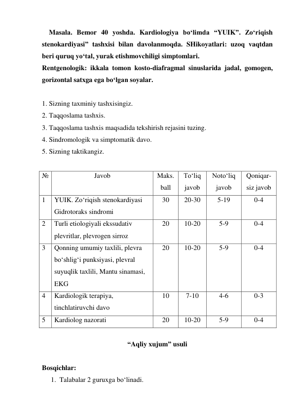  Masala. Bemor 40 yoshda. Kardiologiya bo‘limda “YUIK”. Zo‘riqish 
stenokardiyasi” tashxisi bilan davolanmoqda. SHikoyatlari: uzoq vaqtdan 
beri quruq yo‘tal, yurak etishmovchiligi simptomlari.  
Rentgenologik: ikkala tomon kosto-diafragmal sinuslarida jadal, gomogen, 
gorizontal satxga ega bo‘lgan soyalar. 
 
1. Sizning taxminiy tashxisingiz. 
2. Taqqoslama tashxis. 
3. Taqqoslama tashxis maqsadida tekshirish rejasini tuzing. 
4. Sindromologik va simptomatik davo. 
5. Sizning taktikangiz. 
 
№ 
Javob 
 
Maks. 
ball 
To‘liq 
javob 
Noto‘liq 
javob 
Qoniqar-
siz javob 
1 
YUIK. Zo‘riqish stenokardiyasi 
Gidrotoraks sindromi 
30 
20-30 
5-19 
0-4 
2 
Turli etiologiyali ekssudativ  
plevritlar, plevrogen sirroz 
20 
10-20 
5-9 
0-4 
3 
Qonning umumiy taxlili, plevra 
bo‘shlig‘i punksiyasi, plevral 
suyuqlik taxlili, Mantu sinamasi, 
EKG 
20 
10-20 
5-9 
0-4 
4 
Kardiologik terapiya, 
tinchlatiruvchi davo 
10 
7-10 
4-6 
0-3 
5 
Kardiolog nazorati 
20 
10-20 
5-9 
0-4 
    
“Aqliy xujum” usuli 
 
Bosqichlar: 
1. Talabalar 2 guruxga bo‘linadi. 

