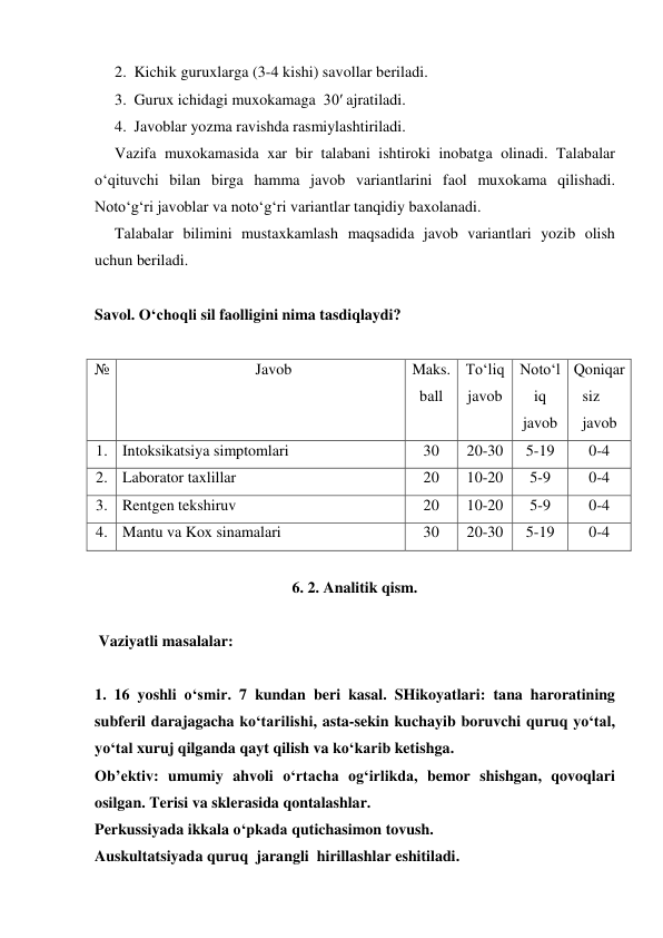 2. Kichik guruxlarga (3-4 kishi) savollar beriladi. 
3. Gurux ichidagi muxokamaga  30′ ajratiladi. 
4. Javoblar yozma ravishda rasmiylashtiriladi. 
Vazifa muxokamasida xar bir talabani ishtiroki inobatga olinadi. Talabalar 
o‘qituvchi bilan birga hamma javob variantlarini faol muxokama qilishadi. 
Noto‘g‘ri javoblar va noto‘g‘ri variantlar tanqidiy baxolanadi. 
Talabalar bilimini mustaxkamlash maqsadida javob variantlari yozib olish 
uchun beriladi.  
 
Savol. O‘choqli sil faolligini nima tasdiqlaydi? 
 
  № 
Javob  
Maks. 
ball 
To‘liq 
javob  
Noto‘l
iq 
javob   
Qoniqar
siz 
javob 
1. Intoksikatsiya simptomlari 
30 
20-30 
5-19 
0-4 
2. Laborator taxlillar 
20 
10-20 
5-9 
0-4 
3. Rentgen tekshiruv 
20 
10-20 
5-9 
0-4 
4. Mantu va Kox sinamalari 
30 
20-30 
5-19 
0-4 
 
6. 2. Analitik qism. 
       
 Vaziyatli masalalar: 
 
1. 16 yoshli o‘smir. 7 kundan beri kasal. SHikoyatlari: tana haroratining 
subferil darajagacha ko‘tarilishi, asta-sekin kuchayib boruvchi quruq yo‘tal, 
yo‘tal xuruj qilganda qayt qilish va ko‘karib ketishga. 
Ob’ektiv: umumiy ahvoli o‘rtacha og‘irlikda, bemor shishgan, qovoqlari 
osilgan. Terisi va sklerasida qontalashlar.  
Perkussiyada ikkala o‘pkada qutichasimon tovush. 
Auskultatsiyada quruq  jarangli  hirillashlar eshitiladi. 
