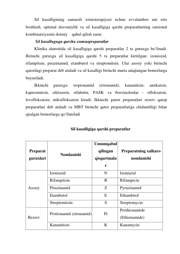 Sil kasalligining samarali ximioterapiyasi uchun avvalambor uni erta 
boshlash, optimal davomiylik va sil kasalligiga qarshi preparatlarning ratsional 
kombinatsiyasini doimiy    qabul qilish zarur. 
 Sil kasalluguga qarshu xumuopreparatlar 
Klinika sharoitida sil kasalligiga qarshi preparatlar 2 ta guruxga bo‘linadi. 
Birinchi guruxga sil kasalligiga qarshi 5 ta preparatlar kiritilgan: izoniozid, 
rifampitsin, pirazinamid, etambutol va streptomitsin. Ular asosiy yoki birinchi 
qatordagi preparat deb ataladi va sil kasalligi birinchi marta aniqlangan bemorlarga 
buyuriladi.  
Ikkinchi 
guruxga: 
tropionamid 
(etionamid), 
kanamitsin, 
amikatsin, 
kapreomitsin, sikloserin, rifabutin, PASK va ftorxinolonlar - ofloksatsin, 
levofloksatsin, miksifloksatsin kiradi. Ikkinchi gurux preparatlari rezerv qatop 
preparatlari deb ataladi va MBT birinchi qator preparatlariga chidamliligi bilan 
ajralgan bemorlarga qo‘llaniladi 
 
Sil kasalligiga qarshi preparatlar 
 
Preparat 
guruxlari 
Nomlanishi 
Umumqabul 
qilingan 
qisqartmala
r 
Preparatning xalkaro 
nomlanishi 
Asosiy 
Izoniazid 
N 
Izoniazid 
Rifampitsin 
R 
Rifampicin 
Pirazinamid 
Z 
Pyrazinamid 
Etambutol 
E 
Ethambitol 
Streptomitsin 
S 
Streptomycin 
Rezerv 
Protionamid (etionamid) 
Pt 
Prothionamide 
(Ethionamide) 
Kanamitsin 
K 
Kanamycin 
