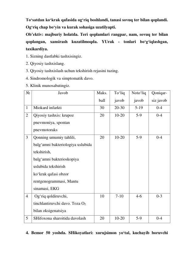 To‘satdan ko‘krak qafasida og‘riq boshlandi, tanasi sovuq ter bilan qoplandi. 
Og‘riq chap bo‘yin va kurak sohasiga uzatilyapti.  
Ob’ektiv: majburiy holatda. Teri qoplamlari rangpar, nam, sovuq ter bilan 
qoplangan, xansirash kuzatilmoqda. YUrak - tonlari bo‘g‘iqlashgan, 
taxikardiya. 
1. Sizning dastlabki tashxisingiz. 
2. Qiyosiy tashxislang. 
3. Qiyosiy tashxislash uchun tekshirish rejasini tuzing. 
4. Sindromologik va simptomatik davo. 
5. Klinik munosabatingiz. 
№ 
Javob 
 
Maks. 
ball 
To‘liq 
javob 
Noto‘liq 
javob 
Qoniqar-
siz javob 
1 
Miokard infarkti 
30 
20-30 
5-19 
0-4 
2 
Qiyosiy tashxis: krupoz 
pnevmoniya, spontan 
pnevmotoraks 
20 
10-20 
5-9 
0-4 
3 
Qonning umumiy tahlili, 
balg‘amni bakteriologiya uslubida 
tekshirish, 
balg‘amni bakterioskopiya 
uslubida tekshirish 
ko‘krak qafasi obzor 
rentgenogrammasi, Mantu 
sinamasi, EKG 
20 
10-20 
5-9 
0-4 
4 
 Og‘riq qoldiruvchi, 
tinchlantiruvchi davo. Toza O2 
bilan oksigenatsiya 
10 
7-10 
4-6 
0-3 
5 
SHifoxona sharoitida davolash 
20 
10-20 
5-9 
0-4 
 
4. Bemor 50 yoshda. SHikoyatlari: xurujsimon yo‘tal, kuchayib boruvchi 
