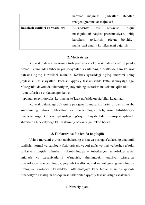 kartalar 
majmuasi, 
jadvallar, 
stendlar, 
rentgenogrammalar majmuasi 
Baxolash usullari va vositalari 
Blits-so‘rov, 
test 
o‘tkazish, 
o‘quv 
mashgulotlari natijasi prezentatsiyasi, tibbiy 
kartalarni 
to‘ldirish, 
plevra 
bo‘shlig‘i 
punksiyasi amaliy ko‘nikmasini bajarish 
 
2. Motivatsiya 
 
Ko‘krak qafasi a’zolarining turli jaroxatlarida ko‘krak qafasida og‘riq paydo 
bo‘ladi, shuningdek tuberkulyoz jarayonlari va ularning asoratlarida ham ko‘krak 
qafasida og‘riq kuzatilishi mumkin. Ko‘krak qafasidagi og‘riq sindromi uning 
joylashishi, xususiyatlari, kechishi qiyosiy tashxislashda katta axamiyatga ega. 
Mashg‘ulot davomida tuberkulyoz jarayonining asoratlari muxokama qilinadi: 
- qon tuflash va o‘pkadan qon ketish; 
- spontan pnevmotoraks, ko‘pincha ko‘krak qafasida og‘riq bilan kuzatiladi. 
 
Ko‘krak qafasidagi og‘riqning patogenetik mexanizmlarini o‘rganish, ushbu 
sindromning klinik, laborator va rentgenologik belgilarini bilishtibbiyot 
muassasalariga ko‘krak qafasidagi og‘riq shikoyati bilan murojaat qiluvchi 
shaxslarda tubekulyozga klinik skrining o‘tkazishga imkon beradi. 
 
3. Fanlararo va fan ichida bog‘liqlik 
Ushbu mavzuni o‘qitish talabalarning o‘pka va boshqa a’zolarning anatomik 
tuzilishi, normal va patologik fiziologiyasi, yuqori nafas yo‘llari va boshqa a’zolar 
funksiyasi xaqida bilimlari; mikrobiologiya – tuberkulyoz mikobakteriyasini 
aniqlash 
va 
xususiyatlarini 
o‘rganish, 
shuningdek, 
terapiya, 
xirurgiya, 
ginekologiya, rentgenologiya, yuqumli kasalliklar, endokrinologiya, gematologiya, 
urologiya, teri-tanosil kasalliklari, oftalmologiya kabi fanlar bilan bir qatorda 
tuberkulyoz kasalligini boshqa kasalliklar bilan qiyosiy tashxislashga asoslanadi.   
 
4. Nazariy qism. 
