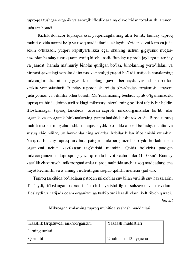 tuproqqa tushgan organik va anorgik iflosliklarning o’z-o’zidan tozalanish jarayoni 
juda tez boradi.  
Kichik donador tuproqda esa, yuqoridagilarning aksi bo’lib, bunday tuproq 
muhiti o’zida namni ko’p va uzoq muddatlarda ushlaydi, o’zidan suvni kam va juda 
sekin o’tkazadi, yuqori kapillyarlilikka ega, shuning uchun gigiyenik nuqtai-
nazardan bunday tuproq nomuvofiq hisoblanadi. Bunday tuproqli joylarga turar-joy 
va jamoat, hamda ma’muriy binolar qurilgan bo’lsa, binolarning yerto’llalari va 
birinchi qavatdagi xonalar doim zax va namligi yuqori bo’ladi, natijada xonalarning 
mikroiqlim sharoitlari gigiyenik talablarga javob bermaydi, yashash sharoitlari 
keskin yomonlashadi. Bunday tuproqli sharoitda o’z-o’zidan tozalanish jarayoni 
juda yomon va sekinlik bilan boradi. Ma’ruzamizning boshida aytib o’tganimizdek, 
tuproq muhitida doimo turli xildagi mikroorganizmlarning bo’lishi tabiiy bir holdir. 
Ifloslanmagan tuproq tarkibida  asosan saprofit mikroorganizmlar bo’lib, ular 
organik va anorganik birikmalarning parchalanishida ishtirok etadi. Biroq tuproq 
muhiti insonlarning chiqindilari - najas, siydik, xo’jalikda hosil bo’ladigan qattiq va 
suyuq chiqindilar, uy hayvonlarining axlatlari kabilar bilan ifloslanishi mumkin. 
Natijada bunday tuproq tarkibida patogen mikroorganizmlar paydo bo’ladi inson 
organizmi uchun xavf-xatar tug’dirishi mumkin. Qoida bo’yicha patogen 
mikroorganizmlar tuproqning yuza qismida hayot kechiradilar (1-10 sm). Bunday 
kasallik chaqiruvchi mikroorganizmlar tuproq muhitida ancha uzoq muddatlargacha 
hayot kechirishi va o’zining virulentligini saqlab qolishi mumkin (jadval).  
      Tuproq tarkibida bo’ladigan patogen mikroblar suv bilan yuvilib suv havzalarini 
ifloslaydi, ifloslangan tuproqli sharoitda yetishtirilgan sabzavot va mevalarni 
ifloslaydi va natijada odam organizmiga tushib turli kasalliklarni keltirib chiqaradi. 
Jadval     
Mikrorganizmlarning tuproq muhitida yashash muddatlari 
             
Kasallik tarqatuvchi mikroorganizm 
larning turlari 
Yashash muddatlari 
Qorin tifi 
2 haftadan  12 oygacha 
