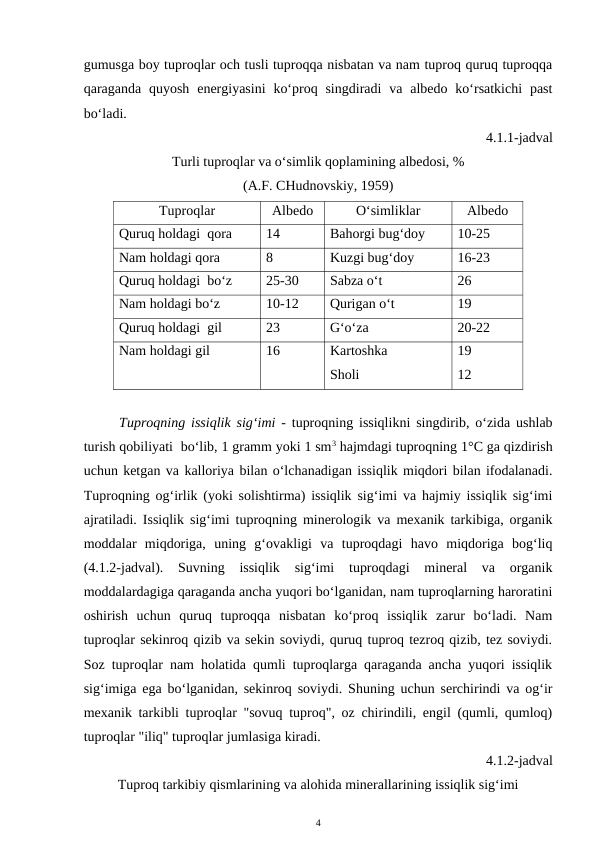 gumusga boy tuproqlar och tusli tuproqqa nisbatan va nam tuproq quruq tuproqqa
qaraganda  quyosh  energiyasini  ko‘proq  singdiradi  va  albedo  ko‘rsatkichi  past
bo‘ladi. 
4.1.1-jadval
Turli tuproqlar va o‘simlik qoplamining albedosi, %
(A.F. CHudnovskiy, 1959)
Tuproqlar
Albedo
O‘simliklar 
Albedo
Quruq holdagi  qora
14
Bahorgi bug‘doy 
10-25
Nam holdagi qora
8
Kuzgi bug‘doy
16-23
Quruq holdagi  bo‘z
25-30
Sabza o‘t
26
Nam holdagi bo‘z
10-12
Qurigan o‘t 
19
Quruq holdagi  gil
23
G‘o‘za
20-22
Nam holdagi gil
16
Kartoshka 
Sholi 
19
12
Tuproqning issiqlik sig‘imi  - tuproqning issiqlikni singdirib, o‘zida ushlab
turish qobiliyati  bo‘lib, 1 gramm yoki 1 sm3 hajmdagi tuproqning 1°C ga qizdirish
uchun ketgan va kalloriya bilan o‘lchanadigan issiqlik miqdori bilan ifodalanadi.
Tuproqning og‘irlik (yoki solishtirma) issiqlik sig‘imi va hajmiy issiqlik sig‘imi
ajratiladi. Issiqlik sig‘imi tuproqning minerologik va mexanik tarkibiga, organik
moddalar  miqdoriga,  uning  g‘ovakligi  va  tuproqdagi  havo  miqdoriga  bog‘liq
(4.1.2-jadval).  Suvning  issiqlik  sig‘imi  tuproqdagi  mineral  va  organik
moddalardagiga qaraganda ancha yuqori bo‘lganidan, nam tuproqlarning haroratini
oshirish  uchun  quruq  tuproqqa  nisbatan  ko‘proq  issiqlik  zarur  bo‘ladi.  Nam
tuproqlar sekinroq qizib va sekin soviydi, quruq tuproq tezroq qizib, tez soviydi.
Soz tuproqlar nam holatida qumli tuproqlarga qaraganda ancha yuqori issiqlik
sig‘imiga ega bo‘lganidan, sekinroq soviydi. Shuning uchun serchirindi va og‘ir
mexanik tarkibli tuproqlar "sovuq tuproq", oz chirindili, engil (qumli, qumloq)
tuproqlar "iliq" tuproqlar jumlasiga kiradi.  
 4.1.2-jadval
Tuproq tarkibiy qismlarining va alohida minerallarining issiqlik sig‘imi
4
