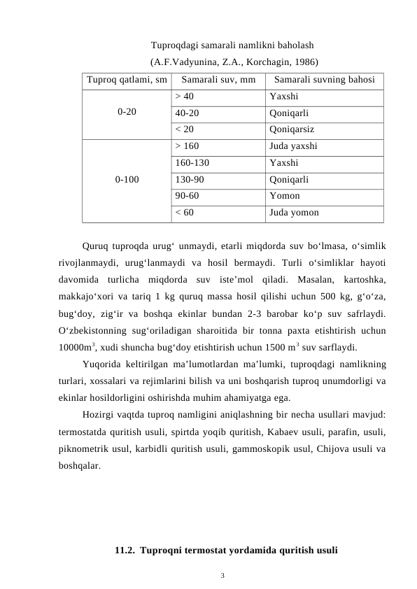Tuproqdagi samarali namlikni baholash
(A.F.Vadyunina, Z.A., Korchagin, 1986)
Tuproq qatlami, sm
Samarali suv, mm
Samarali suvning bahosi
0-20
> 40
Yaxshi
40-20
Qoniqarli 
< 20
Qoniqarsiz
0-100
> 160
Juda yaxshi
160-130
Yaxshi 
130-90
Qoniqarli
90-60
Yomon
< 60
Juda yomon
Quruq tuproqda urug‘ unmaydi, etarli miqdorda suv bo‘lmasa, o‘simlik
rivojlanmaydi,  urug‘lanmaydi  va  hosil  bermaydi.  Turli  o‘simliklar  hayoti
davomida  turlicha  miqdorda  suv  iste’mol  qiladi.  Masalan,  kartoshka,
makkajo‘xori va tariq 1 kg quruq massa hosil qilishi uchun 500 kg, g‘o‘za,
bug‘doy,  zig‘ir  va  boshqa  ekinlar  bundan  2-3  barobar  ko‘p  suv  safrlaydi.
O‘zbekistonning  sug‘oriladigan  sharoitida  bir  tonna  paxta  etishtirish  uchun
10000m3, xudi shuncha bug‘doy etishtirish uchun 1500 m3 suv sarflaydi.
Yuqorida keltirilgan ma’lumotlardan ma’lumki, tuproqdagi namlikning
turlari, xossalari va rejimlarini bilish va uni boshqarish tuproq unumdorligi va
ekinlar hosildorligini oshirishda muhim ahamiyatga ega.
Hozirgi vaqtda tuproq namligini aniqlashning bir necha usullari mavjud:
termostatda quritish usuli, spirtda yoqib quritish, Kabaev usuli, parafin, usuli,
piknometrik usul, karbidli quritish usuli, gammoskopik usul, Chijova usuli va
boshqalar.
11.2. Tuproqni termostat yordamida quritish usuli
3
