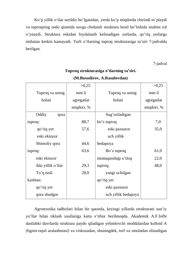 Ko’p yillik o’tlar serildiz bo’lganidan, yerda ko’p miqdorda chirindi to’playdi
va tuproqning ustki qismida suvga chidamli struktura hosil bo’lishida muhim rol
o’ynaydi.  Struktura  eskidan  foydalanib  kelinadigan  yerlarda,  qo’riq  yerlarga
nisbatan keskin kamayadi. Turli o’tlarning tuproq strukturasiga ta’siri 7-jadvalda
berilgan.
7-jadval
Tuproq strukturasiga o’tlarning ta’siri.
(M.Boxodirov, A.Rasulovdan)
Tuproq va uning
holati
>0,25
mm li
agregatlar
miqdori, %
Tuproq va uning
holati
>0,25
mm li
agregatlar
miqdori, %
Oddiy
 
qora
tuproq:
 qo’riq yer 
 eski ekinzor
Shimoliy qora 
tuproq:
eski ekinzor
ikki yillik o’tlar
To’q tusli 
kashtan:
qo’riq yer
qora shudgor
88,7
57,6
44,6
63,6
29,3
28,0
Sug’oriladigan 
bo’z tuproq
  eski paxtazor
  uch yillik 
bedapoya
Bo’z tuproq 
mintaqasidagi o’tloq 
tuproq;
yangi ochilgan 
qo’riq yer
eski paxtazor
uch yillik bedapoya
7,0
35,0
61,0
22,0
48,0
Agrotexnika tadbirlari bilan bir qatorda, keyingi yillarda strukturani sun’iy
yo’llar  bilan  tiklash  usullariga  katta  e’tibor  berilmoqda.  Akademik  A.F.Ioffe
dastlabki davrlarda struktura paydo qiladigan yelimlovchi moddalardan kolloid A
(lignin-oqsil aralashmasi) va viskozadan, shuningdek, torf va smoladan olinadigan
