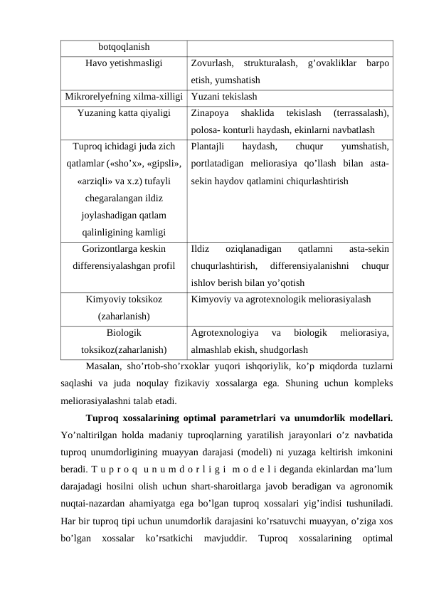 botqoqlanish
Havo yetishmasligi
Zovurlash,  strukturalash,  g’ovakliklar  barpo
etish, yumshatish
Mikrorelyefning xilma-xilligi
Yuzani tekislash
Yuzaning katta qiyaligi
Zinapoya  shaklida  tekislash  (terrassalash),
polosa- konturli haydash, ekinlarni navbatlash
Tuproq ichidagi juda zich
qatlamlar («sho’x», «gipsli»,
«arziqli» va x.z) tufayli
chegaralangan ildiz
joylashadigan qatlam
qalinligining kamligi
Plantajli  haydash,  chuqur  yumshatish,
portlatadigan  meliorasiya  qo’llash  bilan  asta-
sekin haydov qatlamini chiqurlashtirish
Gorizontlarga keskin
differensiyalashgan profil
Ildiz  oziqlanadigan  qatlamni  asta-sekin
chuqurlashtirish,  differensiyalanishni  chuqur
ishlov berish bilan yo’qotish
Kimyoviy toksikoz
(zaharlanish)
Kimyoviy va agrotexnologik meliorasiyalash
Biologik
toksikoz(zaharlanish)
Agrotexnologiya  va  biologik  meliorasiya,
almashlab ekish, shudgorlash
Masalan, sho’rtob-sho’rxoklar yuqori ishqoriylik, ko’p miqdorda tuzlarni
saqlashi  va  juda  noqulay  fizikaviy  xossalarga  ega.  Shuning  uchun  kompleks
meliorasiyalashni talab etadi.
Tuproq xossalarining optimal parametrlari va unumdorlik modellari.
Yo’naltirilgan holda madaniy tuproqlarning yaratilish jarayonlari o’z navbatida
tuproq unumdorligining muayyan darajasi (modeli) ni yuzaga keltirish imkonini
beradi. T u p r o q  u n u m d o r l i g i  m o d e l i deganda ekinlardan ma’lum
darajadagi hosilni olish uchun shart-sharoitlarga javob beradigan va agronomik
nuqtai-nazardan ahamiyatga ega bo’lgan tuproq xossalari yig’indisi tushuniladi.
Har bir tuproq tipi uchun unumdorlik darajasini ko’rsatuvchi muayyan, o’ziga xos
bo’lgan  xossalar  ko’rsatkichi  mavjuddir.  Tuproq  xossalarining  optimal
