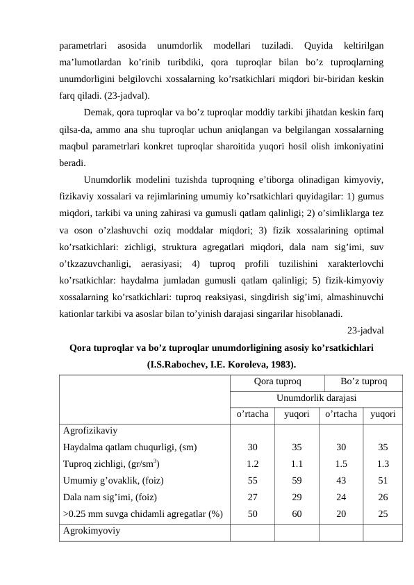 parametrlari  asosida  unumdorlik  modellari  tuziladi.  Quyida  keltirilgan
ma’lumotlardan  ko’rinib  turibdiki,  qora  tuproqlar  bilan  bo’z  tuproqlarning
unumdorligini belgilovchi xossalarning ko’rsatkichlari miqdori bir-biridan keskin
farq qiladi. (23-jadval).
Demak, qora tuproqlar va bo’z tuproqlar moddiy tarkibi jihatdan keskin farq
qilsa-da, ammo ana shu tuproqlar uchun aniqlangan va belgilangan xossalarning
maqbul parametrlari konkret tuproqlar sharoitida yuqori hosil olish imkoniyatini
beradi.
Unumdorlik modelini tuzishda tuproqning e’tiborga olinadigan kimyoviy,
fizikaviy xossalari va rejimlarining umumiy ko’rsatkichlari quyidagilar: 1) gumus
miqdori, tarkibi va uning zahirasi va gumusli qatlam qalinligi; 2) o’simliklarga tez
va  oson  o’zlashuvchi  oziq  moddalar  miqdori;  3)  fizik  xossalarining  optimal
ko’rsatkichlari:  zichligi,  struktura  agregatlari  miqdori,  dala  nam  sig’imi,  suv
o’tkzazuvchanligi,  aerasiyasi;  4)  tuproq  profili  tuzilishini  xarakterlovchi
ko’rsatkichlar: haydalma jumladan gumusli qatlam qalinligi; 5) fizik-kimyoviy
xossalarning ko’rsatkichlari: tuproq reaksiyasi, singdirish sig’imi, almashinuvchi
kationlar tarkibi va asoslar bilan to’yinish darajasi singarilar hisoblanadi. 
23-jadval
Qora tuproqlar va bo’z tuproqlar unumdorligining asosiy ko’rsatkichlari
(I.S.Rabochev, I.E. Koroleva, 1983).
Qora tuproq
Bo’z tuproq
Unumdorlik darajasi
o’rtacha
yuqori
o’rtacha
yuqori
Agrofizikaviy
Haydalma qatlam chuqurligi, (sm)
Tuproq zichligi, (gr/sm3)
Umumiy g’ovaklik, (foiz)
Dala nam sig’imi, (foiz)
>0.25 mm suvga chidamli agregatlar (%)
30
1.2
55
27
50
35
1.1
59
29
60
30
1.5
43
24
20
35
1.3
51
26
25
Agrokimyoviy
