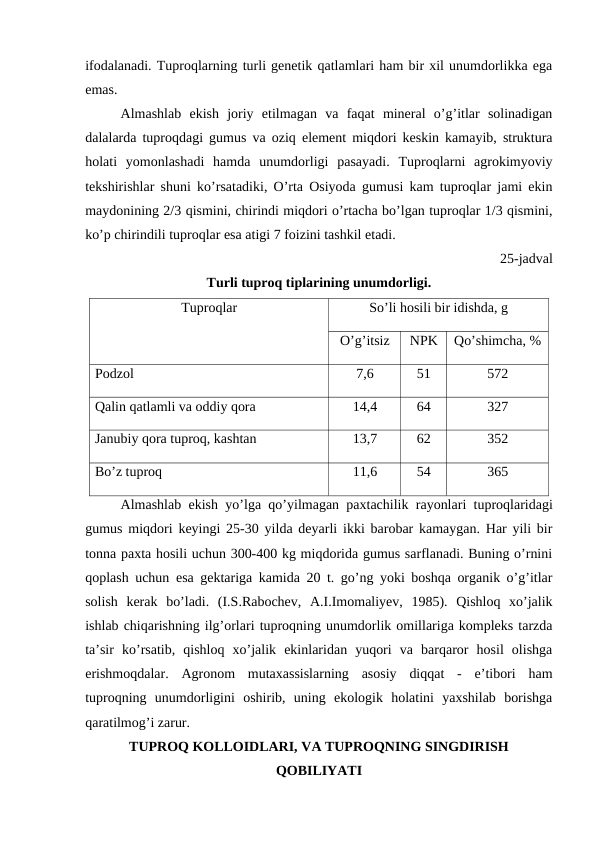 ifodalanadi. Tuproqlarning turli genetik qatlamlari ham bir xil unumdorlikka ega
emas.
Almashlab  ekish  joriy  etilmagan  va  faqat  mineral  o’g’itlar  solinadigan
dalalarda tuproqdagi gumus va oziq element miqdori keskin kamayib, struktura
holati  yomonlashadi  hamda  unumdorligi  pasayadi.  Tuproqlarni  agrokimyoviy
tekshirishlar shuni ko’rsatadiki, O’rta Osiyoda gumusi kam tuproqlar jami ekin
maydonining 2/3 qismini, chirindi miqdori o’rtacha bo’lgan tuproqlar 1/3 qismini,
ko’p chirindili tuproqlar esa atigi 7 foizini tashkil etadi.
25-jadval
Turli tuproq tiplarining unumdorligi.
Tuproqlar 
So’li hosili bir idishda, g
O’g’itsiz
NPK
Qo’shimcha, %
Podzol 
7,6
51
572
Qalin qatlamli va oddiy qora
14,4
64
327
Janubiy qora tuproq, kashtan
13,7
62
352
Bo’z tuproq
11,6
54
365
Almashlab ekish yo’lga qo’yilmagan paxtachilik rayonlari tuproqlaridagi
gumus miqdori keyingi 25-30  yilda deyarli ikki barobar kamaygan.  Har yili bir
tonna paxta hosili uchun 300-400 kg miqdorida gumus sarflanadi. Buning o’rnini
qoplash uchun esa gektariga kamida 20 t. go’ng yoki boshqa organik o’g’itlar
solish  kerak  bo’ladi.  (I.S.Rabochev,  A.I.Imomaliyev,  1985).  Qishloq  xo’jalik
ishlab chiqarishning ilg’orlari tuproqning unumdorlik omillariga kompleks tarzda
ta’sir  ko’rsatib,  qishloq  xo’jalik  ekinlaridan  yuqori  va  barqaror  hosil  olishga
erishmoqdalar.  Agronom  mutaxassislarning  asosiy  diqqat  -  e’tibori  ham
tuproqning  unumdorligini  oshirib,  uning  ekologik  holatini  yaxshilab  borishga
qaratilmog’i zarur. 
TUPROQ KOLLOIDLARI, VA TUPROQNING SINGDIRISH
QOBILIYATI
