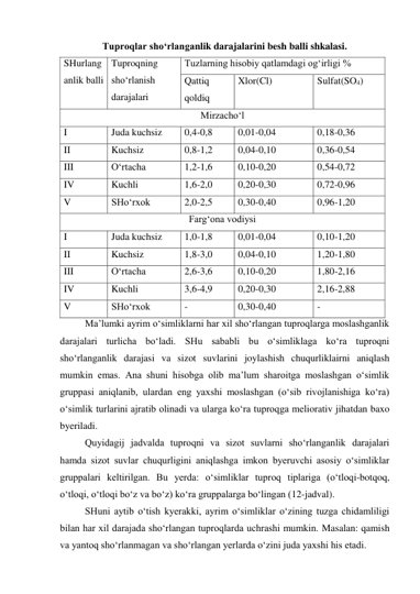 Tuproqlar sho‘rlanganlik darajalarini besh balli shkalasi. 
SHurlang
anlik balli 
Tuproqning 
sho‘rlanish 
darajalari 
Tuzlarning hisobiy qatlamdagi og‘irligi % 
Qattiq 
qoldiq 
Xlor(Cl) 
Sulfat(SO4) 
Mirzacho‘l 
I 
Juda kuchsiz 
0,4-0,8 
0,01-0,04 
0,18-0,36 
II 
Kuchsiz  
0,8-1,2 
0,04-0,10 
0,36-0,54 
III 
O‘rtacha  
1,2-1,6 
0,10-0,20 
0,54-0,72 
IV 
Kuchli  
1,6-2,0 
0,20-0,30 
0,72-0,96 
V 
SHo‘rxok 
2,0-2,5 
0,30-0,40 
0,96-1,20 
Farg‘ona vodiysi 
I 
Juda kuchsiz 
1,0-1,8 
0,01-0,04 
0,10-1,20 
II 
Kuchsiz  
1,8-3,0 
0,04-0,10 
1,20-1,80 
III 
O‘rtacha  
2,6-3,6 
0,10-0,20 
1,80-2,16 
IV 
Kuchli  
3,6-4,9 
0,20-0,30 
2,16-2,88 
V 
SHo‘rxok 
- 
0,30-0,40 
- 
Ma’lumki ayrim o‘simliklarni har xil sho‘rlangan tuproqlarga moslashganlik 
darajalari turlicha bo‘ladi. SHu sababli bu o‘simliklaga ko‘ra tuproqni 
sho‘rlanganlik darajasi va sizot suvlarini joylashish chuqurliklairni aniqlash 
mumkin emas. Ana shuni hisobga olib ma’lum sharoitga moslashgan o‘simlik 
gruppasi aniqlanib, ulardan eng yaxshi moslashgan (o‘sib rivojlanishiga ko‘ra) 
o‘simlik turlarini ajratib olinadi va ularga ko‘ra tuproqga meliorativ jihatdan baxo 
byeriladi. 
Quyidagij jadvalda tuproqni va sizot suvlarni sho‘rlanganlik darajalari 
hamda sizot suvlar chuqurligini aniqlashga imkon byeruvchi asosiy o‘simliklar 
gruppalari keltirilgan. Bu yerda: o‘simliklar tuproq tiplariga (o‘tloqi-botqoq, 
o‘tloqi, o‘tloqi bo‘z va bo‘z) ko‘ra gruppalarga bo‘lingan (12-jadval). 
SHuni aytib o‘tish kyerakki, ayrim o‘simliklar o‘zining tuzga chidamliligi 
bilan har xil darajada sho‘rlangan tuproqlarda uchrashi mumkin. Masalan: qamish 
va yantoq sho‘rlanmagan va sho‘rlangan yerlarda o‘zini juda yaxshi his etadi. 
