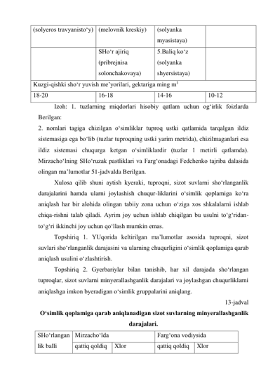 (solyeros travyanisto‘y) (melovnik kreskiy) 
(solyanka 
myasistaya) 
 
SHo‘r ajiriq  
(pribrejnisa 
solonchakovaya) 
5.Baliq ko‘z 
(solyanka 
shyersistaya) 
 
Kuzgi-qishki sho‘r yuvish me’yorilari, gektariga ming m3 
18-20 
16-18 
14-16 
10-12 
Izoh: 1. tuzlarning miqdorlari hisobiy qatlam uchun og‘irlik foizlarda 
Berilgan: 
2. nomlari tagiga chizilgan o‘simliklar tuproq ustki qatlamida tarqalgan ildiz 
sistemasiga ega bo‘lib (tuzlar tuproqning ustki yarim metrida), chizilmaganlari esa 
ildiz sistemasi chuqurga ketgan o‘simliklardir (tuzlar 1 metirli qatlamda). 
Mirzacho‘lning SHo‘ruzak pastliklari va Farg‘onadagi Fedchenko tajriba dalasida 
olingan ma’lumotlar 51-jadvalda Berilgan. 
Xulosa qilib shuni aytish kyeraki, tuproqni, sizot suvlarni sho‘rlanganlik 
darajalarini hamda ularni joylashish chuqur-liklarini o‘simlik qoplamiga ko‘ra 
aniqlash har bir alohida olingan tabiiy zona uchun o‘ziga xos shkalalarni ishlab 
chiqa-rishni talab qiladi. Ayrim joy uchun ishlab chiqilgan bu usulni to‘g‘ridan-
to‘g‘ri ikkinchi joy uchun qo‘llash mumkin emas. 
Topshiriq 1. YUqorida keltirilgan ma’lumotlar asosida tuproqni, sizot 
suvlari sho‘rlanganlik darajasini va ularning chuqurligini o‘simlik qoplamiga qarab 
aniqlash usulini o‘zlashtirish. 
Topshiriq 2. Gyerbariylar bilan tanishib, har xil darajada sho‘rlangan 
tuproqlar, sizot suvlarni minyerallashganlik darajalari va joylashgan chuqurliklarni 
aniqlashga imkon byeradigan o‘simlik gruppalarini aniqlang. 
13-jadval 
 O‘simlik qoplamiga qarab aniqlanadigan sizot suvlarning minyerallashganlik 
darajalari. 
SHo‘rlangan
lik balli  
Mirzacho‘lda  
Farg‘ona vodiysida 
qattiq qoldiq  Xlor 
qattiq qoldiq 
Xlor 
