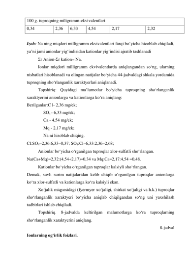 100 g. tuproqning miligramm-ekvivalentlari 
0,34 
2,36 
6,33 
4,54 
2,17 
2,32 
 
Izoh: Na ning miqdori milligramm ekvivalentlari farqi bo‘yicha hicoblab chiqiladi, 
ya’ni jami anionlar yig‘indisidan kationlar yig‘indisi ajratib tashlanadi 
r Anion-r kation Na. 
Ionlar miqdori milligramm ekvivalentlarda aniqlangandan so‘ng, ularning 
nisbatlari hisoblanadi va olingan natijalar bo‘yicha 44-jadvaldagi shkala yordamida 
tuproqning sho‘rlanganlik xaraktyerlari aniqlanadi.  
Topshiriq: Quyidagi ma’lumotlar bo‘yicha tuproqning sho‘rlanganlik 
xaraktyerini anionlarga va kationlarga ko‘ra aniqlang: 
Berilganlar:C l- 2,36 mg/ek; 
               SO4 - 6,33 mg/ek; 
               Ca - 4,54 mg/ek; 
               Mq - 2,17 mg/ek; 
               Na ni hisoblab chiqing. 
Cl:SO42,36:6,330,37; SO4:Cl6,33:2,362,68; 
  
Anionlar bo‘yicha o‘rganilgan tuproqlar xlor-sulfatli sho‘rlangan. 
Na(CaMq)2,32:(4,542,17)0,34 va Mq:Ca2,17:4,54 0,48. 
  
Kationlar bo‘yicha o‘rganilgan tuproqlar kalsiyli sho‘rlangan. 
Demak, suvli surim natijalaridan kelib chiqib o‘rganilgan tuproqlar anionlarga 
ko‘ra xlor-sulfatli va kationlarga ko‘ra kalsiyli ekan. 
Xo‘jalik miqyosidagi (fyermyer xo‘jaligi, shirkat xo‘jaligi va h.k.) tuproqlar 
sho‘rlanganlik xaraktyeri bo‘yicha aniqlab chiqilgandan so‘ng uni yaxshilash 
tadbirlari ishlab chiqiladi. 
Topshiriq. 
8-jadvalda 
keltirilgan 
malumotlarga 
ko‘ra 
tuproqlarning 
sho‘rlanganlik xaraktyerini aniqlang. 
8-jadval 
Ionlarning og‘irlik foizlari. 
