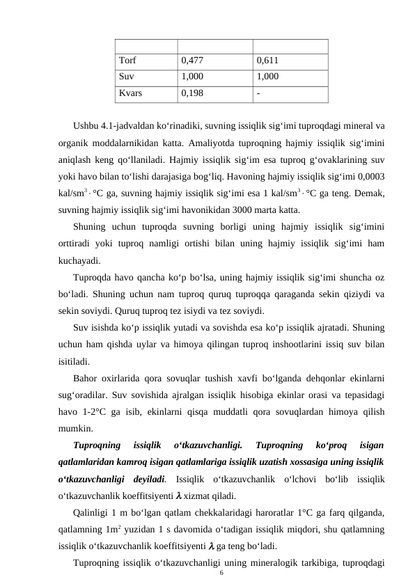 Torf
0,477
0,611
Suv
1,000
1,000
Kvars
0,198
-
Ushbu 4.1-jadvaldan ko‘rinadiki, suvning issiqlik sig‘imi tuproqdagi mineral va
organik moddalarnikidan katta. Amaliyotda tuproqning hajmiy issiqlik sig‘imini
aniqlash keng qo‘llaniladi. Hajmiy issiqlik sig‘im esa tuproq g‘ovaklarining suv
yoki havo bilan to‘lishi darajasiga bog‘liq. Havoning hajmiy issiqlik sig‘imi 0,0003
kal/sm3°C ga, suvning hajmiy issiqlik sig‘imi esa 1 kal/sm3°C ga teng. Demak,
suvning hajmiy issiqlik sig‘imi havonikidan 3000 marta katta.
Shuning  uchun  tuproqda  suvning  borligi  uning  hajmiy  issiqlik  sig‘imini
orttiradi  yoki  tuproq  namligi  ortishi  bilan  uning  hajmiy  issiqlik  sig‘imi  ham
kuchayadi.
Tuproqda havo qancha ko‘p bo‘lsa, uning hajmiy issiqlik sig‘imi shuncha oz
bo‘ladi. Shuning uchun nam tuproq quruq tuproqqa qaraganda sekin qiziydi va
sekin soviydi. Quruq tuproq tez isiydi va tez soviydi.
Suv isishda ko‘p issiqlik yutadi va sovishda esa ko‘p issiqlik ajratadi. Shuning
uchun ham qishda uylar va himoya qilingan tuproq inshootlarini issiq suv bilan
isitiladi.
Bahor oxirlarida qora sovuqlar tushish xavfi bo‘lganda dehqonlar ekinlarni
sug‘oradilar. Suv sovishida ajralgan issiqlik hisobiga ekinlar orasi va tepasidagi
havo 1-2°C ga isib, ekinlarni  qisqa muddatli qora sovuqlardan himoya qilish
mumkin.
Tuproqning  issiqlik  o‘tkazuvchanligi.  Tuproqning  ko‘proq  isigan
qatlamlaridan kamroq isigan qatlamlariga issiqlik uzatish xossasiga uning issiqlik
o‘tkazuvchanligi  deyiladi. Issiqlik  o‘tkazuvchanlik  o‘lchovi  bo‘lib  issiqlik
o‘tkazuvchanlik koeffitsiyenti  xizmat qiladi.
Qalinligi 1 m bo‘lgan qatlam chekkalaridagi haroratlar 1°C ga farq qilganda,
qatlamning 1m2 yuzidan 1 s davomida o‘tadigan issiqlik miqdori, shu qatlamning
issiqlik o‘tkazuvchanlik koeffitsiyenti  ga teng bo‘ladi.
Tuproqning issiqlik o‘tkazuvchanligi uning mineralogik tarkibiga, tuproqdagi
6
