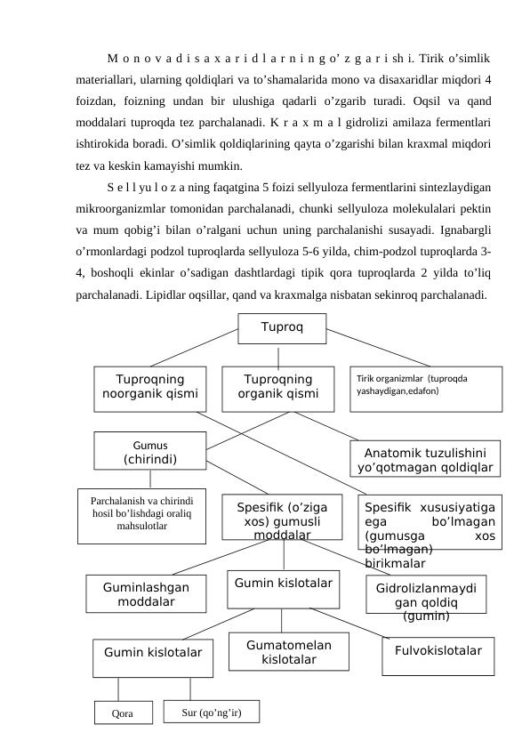 M o n o v a d i s a x a r i d l a r n i n g o’ z g a r i sh i. Tirik o’simlik
materiallari, ularning qoldiqlari va to’shamalarida mono va disaxaridlar miqdori 4
foizdan,  foizning  undan  bir  ulushiga  qadarli  o’zgarib  turadi.  Oqsil  va  qand
moddalari tuproqda tez parchalanadi. K r a x m a l gidrolizi amilaza fermentlari
ishtirokida boradi. O’simlik qoldiqlarining qayta o’zgarishi bilan kraxmal miqdori
tez va keskin kamayishi mumkin.
S e l l yu l o z a ning faqatgina 5 foizi sellyuloza fermentlarini sintezlaydigan
mikroorganizmlar tomonidan parchalanadi, chunki sellyuloza molekulalari pektin
va mum qobig’i bilan o’ralgani uchun uning parchalanishi susayadi. Ignabargli
o’rmonlardagi podzol tuproqlarda sellyuloza 5-6 yilda, chim-podzol tuproqlarda 3-
4, boshoqli ekinlar o’sadigan dashtlardagi tipik qora tuproqlarda 2 yilda to’liq
parchalanadi. Lipidlar oqsillar, qand va kraxmalga nisbatan sekinroq parchalanadi.
Tuproq
Tuproqning 
noorganik qismi
Tuproqning 
organik qismi
Tirik organizmlar  (tuproqda 
yashaydigan,edafon)
Gumus
(chirindi)
Anatomik tuzulishini 
yo’qotmagan qoldiqlar
Parchalanish va chirindi 
hosil bo’lishdagi oraliq 
mahsulotlar
Spesifik (o’ziga 
xos) gumusli 
moddalar
Spesifik xususiyatiga 
ega 
bo’lmagan 
(gumusga 
xos 
bo’lmagan) 
birikmalar
Guminlashgan 
moddalar
Gumin kislotalar 
Gidrolizlanmaydi
gan qoldiq 
(gumin)
Gumin kislotalar
Gumatomelan 
kislotalar
Fulvokislotalar
Qora 
Sur (qo’ng’ir)
