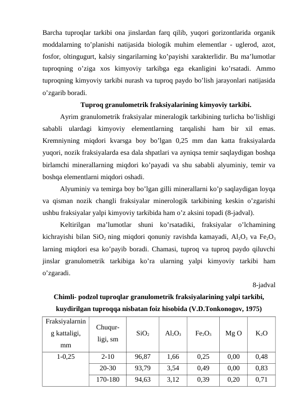 Barcha tuproqlar tarkibi ona jinslardan farq qilib, yuqori gorizontlarida organik
moddalarning to’planishi natijasida biologik muhim elementlar - uglerod, azot,
fosfor, oltingugurt, kalsiy singarilarning ko’payishi xarakterlidir. Bu ma’lumotlar
tuproqning  o’ziga  xos  kimyoviy  tarkibga  ega  ekanligini  ko’rsatadi.  Ammo
tuproqning kimyoviy tarkibi nurash va tuproq paydo bo’lish jarayonlari natijasida
o’zgarib boradi.
Tuproq granulometrik fraksiyalarining kimyoviy tarkibi.
Ayrim granulometrik fraksiyalar mineralogik tarkibining turlicha bo’lishligi
sababli  ulardagi  kimyoviy  elementlarning  tarqalishi  ham  bir  xil  emas.
Kremniyning  miqdori  kvarsga  boy  bo’lgan  0,25  mm  dan  katta  fraksiyalarda
yuqori, nozik fraksiyalarda esa dala shpatlari va ayniqsa temir saqlaydigan boshqa
birlamchi minerallarning miqdori ko’payadi va shu sababli alyuminiy, temir va
boshqa elementlarni miqdori oshadi.
Alyuminiy va temirga boy bo’lgan gilli minerallarni ko’p saqlaydigan loyqa
va qisman nozik changli fraksiyalar minerologik tarkibining keskin o’zgarishi
ushbu fraksiyalar yalpi kimyoviy tarkibida ham o’z aksini topadi (8-jadval).
Keltirilgan  ma’lumotlar  shuni  ko’rsatadiki,  fraksiyalar  o’lchamining
kichrayishi bilan SiO2  ning miqdori qonuniy ravishda kamayadi, Al2O3 va Fe2O3
larning miqdori esa ko’payib boradi. Chamasi, tuproq va tuproq paydo qiluvchi
jinslar  granulometrik  tarkibiga  ko’ra  ularning  yalpi  kimyoviy  tarkibi  ham
o’zgaradi.
8-jadval
Chimli- podzol tuproqlar granulometrik fraksiyalarining yalpi tarkibi,
kuydirilgan tuproqqa nisbatan foiz hisobida (V.D.Tonkonogov, 1975)
Fraksiyalarnin
g kattaligi,
mm
Chuqur-
ligi, sm
SiO2
Al2O3
Fe2O3
Mg O
K2O
1-0,25
2-10
96,87
1,66
0,25
0,00
0,48
20-30
93,79
3,54
0,49
0,00
0,83
170-180
94,63
3,12
0,39
0,20
0,71
