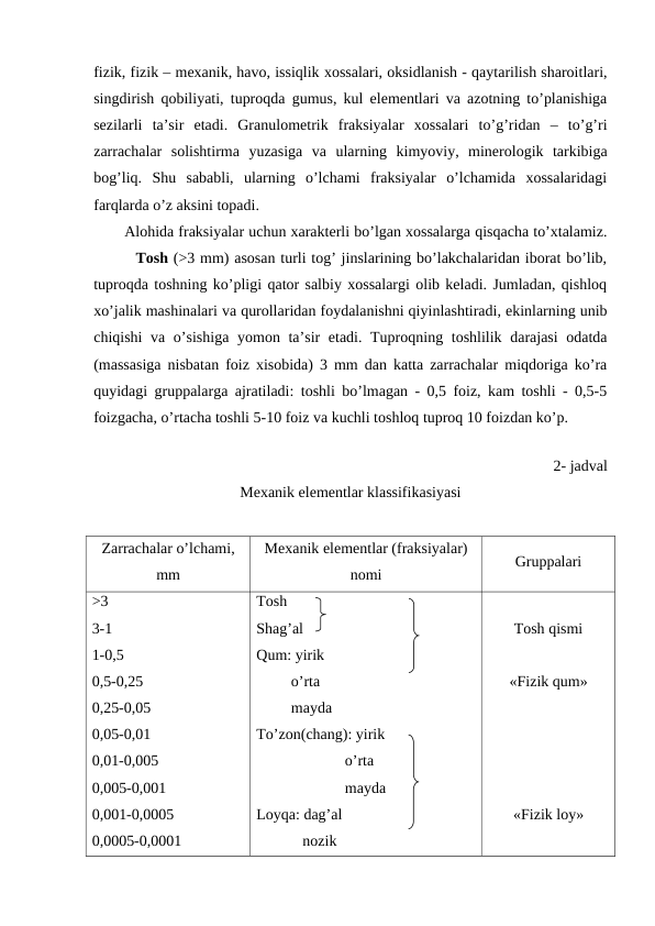 fizik, fizik – mexanik, havo, issiqlik xossalari, oksidlanish - qaytarilish sharoitlari,
singdirish qobiliyati, tuproqda gumus, kul elementlari va azotning to’planishiga
sezilarli  ta’sir  etadi.  Granulometrik  fraksiyalar  xossalari  to’g’ridan  –  to’g’ri
zarrachalar  solishtirma  yuzasiga  va  ularning  kimyoviy,  minerologik  tarkibiga
bog’liq.  Shu  sababli,  ularning  o’lchami  fraksiyalar  o’lchamida  xossalaridagi
farqlarda o’z aksini topadi.   
Alohida fraksiyalar uchun xarakterli bo’lgan xossalarga qisqacha to’xtalamiz.
        Tosh (>3 mm) asosan turli tog’ jinslarining bo’lakchalaridan iborat bo’lib,
tuproqda toshning ko’pligi qator salbiy xossalargi olib keladi. Jumladan, qishloq
xo’jalik mashinalari va qurollaridan foydalanishni qiyinlashtiradi, ekinlarning unib
chiqishi  va o’sishiga yomon ta’sir etadi. Tuproqning toshlilik darajasi  odatda
(massasiga nisbatan foiz xisobida) 3 mm dan katta zarrachalar miqdoriga ko’ra
quyidagi gruppalarga ajratiladi: toshli bo’lmagan - 0,5 foiz, kam toshli - 0,5-5
foizgacha, o’rtacha toshli 5-10 foiz va kuchli toshloq tuproq 10 foizdan ko’p.
  2- jadval
Mexanik elementlar klassifikasiyasi
Zarrachalar o’lchami,
mm
Mexanik elementlar (fraksiyalar)
nomi
Gruppalari
>3
3-1
1-0,5
0,5-0,25
0,25-0,05
0,05-0,01
0,01-0,005
0,005-0,001
0,001-0,0005
0,0005-0,0001
Tosh 
Shag’al
Qum: yirik
         o’rta
         mayda
To’zon(chang): yirik
                       o’rta
                       mayda
Loyqa: dag’al
            nozik
Tosh qismi
«Fizik qum»
«Fizik loy»
