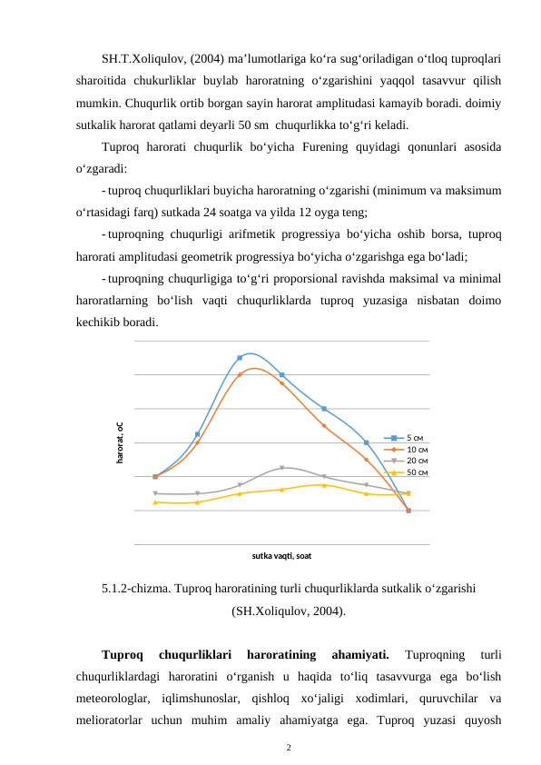 SH.T.Xoliqulov, (2004) ma’lumotlariga ko‘ra sug‘oriladigan o‘tloq tuproqlari
sharoitida  chukurliklar  buylab  haroratning  o‘zgarishini  yaqqol  tasavvur  qilish
mumkin. Chuqurlik ortib borgan sayin harorat amplitudasi kamayib boradi. doimiy
sutkalik harorat qatlami deyarli 50 sm  chuqurlikka to‘g‘ri keladi.
Tuproq  harorati  chuqurlik  bo‘yicha  Furening  quyidagi  qonunlari  asosida
o‘zgaradi:
- tuproq chuqurliklari buyicha haroratning o‘zgarishi (minimum va maksimum
o‘rtasidagi farq) sutkada 24 soatga va yilda 12 oyga teng;
- tuproqning chuqurligi arifmetik progressiya bo‘yicha oshib borsa, tuproq
harorati amplitudasi geometrik progressiya bo‘yicha o‘zgarishga ega bo‘ladi; 
- tuproqning chuqurligiga to‘g‘ri proporsional ravishda maksimal va minimal
haroratlarning  bo‘lish  vaqti  chuqurliklarda  tuproq  yuzasiga  nisbatan  doimo
kechikib boradi.
5 см
10 см
20 см
50 см
sutka vaqti, soat
harorat, oC
5.1.2-chizma. Tuproq haroratining turli chuqurliklarda sutkalik o‘zgarishi
(SH.Xoliqulov, 2004).
Tuproq  chuqurliklari  haroratining  ahamiyati. 
Tuproqning  turli
chuqurliklardagi  haroratini  o‘rganish  u  haqida  to‘liq  tasavvurga  ega  bo‘lish
meteorologlar,  iqlimshunoslar,  qishloq  xo‘jaligi  xodimlari,  quruvchilar  va
melioratorlar  uchun  muhim  amaliy  ahamiyatga  ega.  Tuproq  yuzasi  quyosh
2
