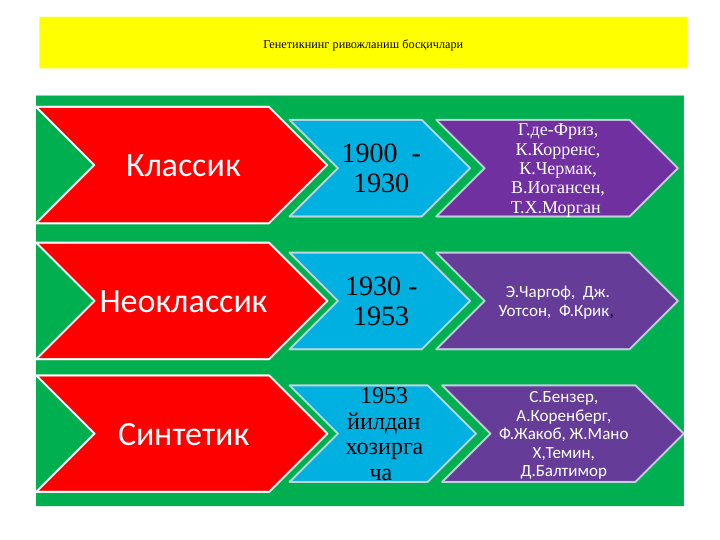 Генетикнинг ривожланиш босқичлари
Классик
1900  -
1930
Г.де-Фриз, 
К.Корренс, 
К.Чермак, 
В.Иoгансен, 
Т.Х.Морган 
Неоклассик
1930 - 
1953
Э.Чаргоф,  Дж. 
Уотсон,  Ф.Крик, 
Синтетик
1953 
йилдан 
хозирга
ча 
С.Бензер, 
А.Коренберг, 
Ф.Жакоб, Ж.Мано 
Х,Темин, 
Д.Балтимор
