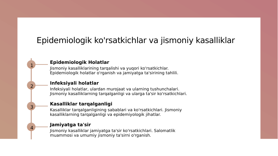 Epidemiologik ko'rsatkichlar va jismoniy kasalliklar
1
Epidemiologik Holatlar
Jismoniy kasalliklarining tarqalishi va yuqori ko'rsatkichlar. 
Epidemiologik holatlar o'rganish va jamiyatga ta'sirining tahlili.
2
Infeksiyali holatlar
Infeksiyali holatlar, ulardan murojaat va ularning tushunchalari. 
Jismoniy kasalliklarning tarqalganligi va ularga ta'sir ko'rsatkichlari.
3
Kasalliklar tarqalganligi
Kasalliklar tarqalganligining sabablari va ko'rsatkichlari. Jismoniy 
kasalliklarning tarqalganligi va epidemiyologik jihatlar.
4
Jamiyatga ta'sir
Jismoniy kasalliklar jamiyatga ta'sir ko'rsatkichlari. Salomatlik 
muammosi va umumiy jismoniy ta'sirni o'rganish.
