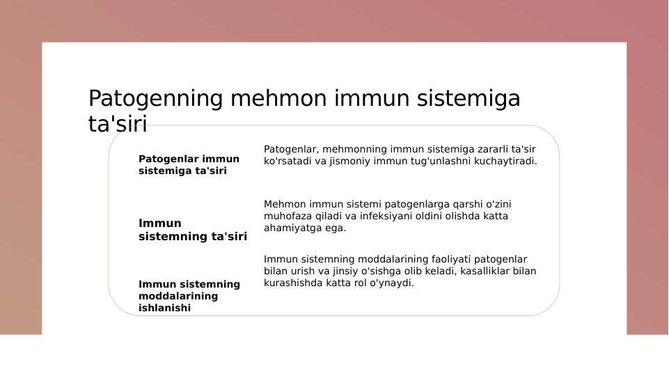 Patogenning mehmon immun sistemiga 
ta'siri
Patogenlar immun 
sistemiga ta'siri
Immun 
sistemning ta'siri
Immun sistemning 
moddalarining 
ishlanishi
Patogenlar, mehmonning immun sistemiga zararli ta'sir 
ko'rsatadi va jismoniy immun tug'unlashni kuchaytiradi.
Mehmon immun sistemi patogenlarga qarshi o'zini 
muhofaza qiladi va infeksiyani oldini olishda katta 
ahamiyatga ega.
Immun sistemning moddalarining faoliyati patogenlar 
bilan urish va jinsiy o'sishga olib keladi, kasalliklar bilan 
kurashishda katta rol o'ynaydi.

