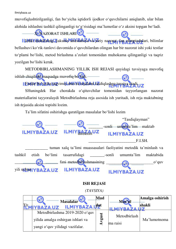 Ilmiybaza.uz 
 
muvofiqlashtirilganligi, fan bo‘yicha iqtidorli ijodkor o‘quvchilarni aniqlanib, ular bilan 
alohida ishlashni tashkil qilinganligi to‘g‘risidagi ma’lumotlar o‘z aksini topgan bo‘ladi. 
         X. NAZORAT ISHLARI 
Ichki monitoring, yakuniy attestatsiya va joriy nazorat, fan olimpiadalari, bilimlar 
bellashuvi ko‘rik-tanlovi davomida o‘quvchilardan olingan har bir nazorat ishi yoki testlar 
to‘plami bo‘lishi, metod birlashma a’zolari tomonidan muhokama qilinganligi va taqriz 
yozilgan bo‘lishi kerak. 
METODBIRLASHMANING YILLIK ISH REJASI quyidagi tavsiyaga muvofiq 
ishlab chiqilishi maqsadga muvofiq bo‘ladi. 
Fanlar bo‘yicha taqvimiy-mavzu rejalarni tasdiqlashga tavsiya etadi,  
SHuningdek Har chorakda o‘qituvchilar tomonidan tayyorlangan nazorat 
materiallarini tayyoralaydi Metodbirlashma reja asosida ish yuritadi, ish reja maktabning 
ish rejasida aksini topishi lozim. 
Ta’lim sifatini oshirishga qaratilgan masalalar bo‘lishi lozim 
 
“Tasdiqlayman” 
 
_______-sonli 
umumta’lim 
maktab 
direktori 
 
_______________________F.I.SH. 
___________ tuman xalq ta’limi muassasalari faoliyatini metodik ta’minlash va 
tashkil 
etish 
bo‘limi 
tasarrufidagi 
_______-sonli 
umumta’lim 
maktabida 
_____________________ fani metodbirlashmasining _______________________o‘quv 
yili uchun  
 
ISH REJASI  
(TAVSIYA) 
 
T/r 
Masalalar 
Mud 
dat 
Mas’ul 
Amalga oshirish 
shakli 
1 
Metodbirlashma 2019-2020 o‘quv 
yilida amalga oshirgan ishlari va 
yangi o‘quv yilidagi vazifalar. 
Avgust 
Metodbirlash
ma raisi  
Ma’lumotnoma  
