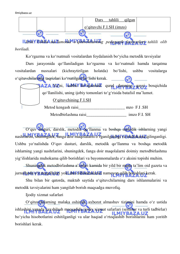 Ilmiybaza.uz 
 
 
Izoh: Ushbu ma’lumotda o‘qituvchilarning pedagogik faoliyatlari tahlili olib 
boriladi. 
Ko‘rgazma va ko‘rsatmali vositalardan foydalanish bo‘yicha metodik tavsiyalar 
Dars jarayonida qo‘llaniladigan ko‘rgazma va ko‘rsatmali hamda tarqatma 
vositalardan 
nusxalari 
(kichraytirilgan 
holatda) 
bo‘lishi, 
ushbu 
vositalarga 
o‘qituvchilarning taqrizlari ko‘rsatilgan bo‘lishi kerak.  
Ya’ni, ushbu ko‘rgazmali qurol darsning qaysi bosqichida 
qo‘llanilishi, uning ijobiy tomonlari to‘g‘risida batafsil ma’lumot.  
O‘qituvchining F.I.SH 
 
 Metod kengash raisi______________________ mzo  F.I .SH 
  
 
   Metodbirlashma raisi___________________  imzo F.I. SH            
 
O‘quv dasturi, darslik, metodik qo‘llanma va boshqa metodik ishlarning yangi 
nashrlarini, shuningdek, fanga doir maqolalarni o‘rganilganligi va muhokama qilinganligi. 
Ushbu yo‘nalishda O‘quv dasturi, darslik, metodik qo‘llanma va boshqa metodik 
ishlarning yangi nashrlarini, shuningdek, fanga doir maqolalarni doimiy metodbirlashma 
yig‘ilishlarida muhokama qilib borishlari va bayonnomalarda o‘z aksini topishi muhim. 
Shuningdek metodbirlashma a’zolari kamida bir yild bir marta ta’lim oid gazeta va 
jurnallarda o‘z maqollalari yoki dars ishlanmalarini namoyon qilib borishlari kerak. 
Shu bilan bir qatorda, maktab saytida o‘qituvchilarning dars ishlanmalarini va 
metodik tavsiyalarini ham yangilab borish maqsadga muvofiq.  
Ijodiy xizmat safarlari 
O‘qituvchilarning malaka oshirish, axborot almashuv tizimini hamda o‘z ustida 
ishlashini yanada yaxshilash maqsadida ijodiy xizmat safarlari (seminar va turli tadbirlar) 
bo‘yicha hisobotlarini eshitilganligi va ular haqiad o‘rtoqlashib borishlarini ham yoritib 
borishlari kerak. 
Dars 
tahlili 
qilgan 
o‘qituvchi F.I.SH (imzo) 
