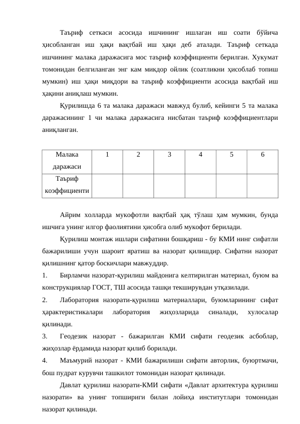 Таъриф  сеткаси  асосида  ишчининг  ишлаган  иш  соати  бўйича
ҳисобланган  иш  ҳақи  вақтбай  иш  ҳақи  деб  аталади.  Таъриф  сеткада
ишчининг малака даражасига мос таъриф коэффициенти берилган. Хукумат
томонидан белгиланган энг кам микдор ойлик (соатликни ҳисоблаб топиш
мумкин) иш ҳақи миқдори ва таъриф коэффициенти асосида вақтбай иш
ҳақини аниқлаш мумкин.
Қурилишда 6 та малака даражаси мавжуд булиб, кейинги 5 та малака
даражасининг 1 чи малака даражасига нисбатан таъриф коэффициентлари
аниқланган.
Малака
даражаси
1
2
3
4
5
6
Таъриф
коэффициенти
Айрим  холларда  мукофотли вақтбай  ҳақ тўлаш ҳам  мумкин, бунда
ишчига унинг илгор фаолиятини ҳисобга олиб мукофот берилади.
Қурилиш монтаж ишлари сифатини бошқариш - бу КМИ нинг сифатли
бажарилиши учун шароит яратиш ва назорат қилишдир. Сифатни назорат
қилишнинг қатор боскичлари мавжуддир.
1.
Бирламчи назорат-қурилиш майдонига келтирилган материал, буюм ва
конструкциялар ГОСТ, ТШ асосида ташқи текширувдан утқазилади.
2.
Лаборатория  назорати-қурилиш  материаллари,  буюмларининг  сифат
ҳарактеристикалари  лаборатория  жиҳозларида  синалади,  хулосалар
қилинади.
3.
Геодезик  назорат  -  бажарилган  КМИ  сифати  геодезик  асбоблар,
жиҳозлар ёрдамида назорат қилиб борилади.
4.
Маъмурий назорат - КМИ бажарилиши сифати авторлик, буюртмачи,
бош пудрат курувчи ташкилот томонидан назорат қилинади.
Давлат қурилиш назорати-КМИ сифати «Давлат архитектура қурилиш
назорати»  ва  унинг  топшириги  билан  лойиҳа  институтлари  томонидан
назорат қилинади.
