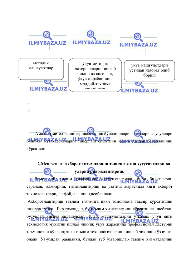  
 
 
 
 
 
 
 
 
 
 
 
 
 
 
 
 
Амалиёт методиканинг ривожланиш йўналишлари, шакллари ва усуллари 
бўлғуси мутахассисларни тайёрлаш сифатини кўп жиҳатдан белгилашини 
кўрсатади.  
 
2.Менежмент ахборот тизимларини ташкил этиш хусусиятлари ва 
уларни ривожлантириш. 
Замонавий таълим тизимининг хусусиятларидан бири билимларни 
саралаш, жамғариш, тизимлаштириш ва узатиш жараёнида янги ахборот 
технологияларидан фойдаланиш ҳисобланади.  
 Ахборотлаштириш таълим тизимига икки томонлама таъсир кўрсатишни 
назарда тутади. Бир томондан, бу таълим хизматларини кўрсатишга нисбатан 
бутунлай янгича ёндашувлар. Улар: машғулотларни ўтказиш учун янги 
технологик муҳитни ишлаб чиқиш; ўқув жараёнида профессионал дастурий 
таъминотни қўллаш; янги таълим технологияларини ишлаб чиқишни ўз ичига 
олади. Ўз-ўзидан равшанки, бундай туб ўзгаришлар таълим хизматларини 
ўқув-методик 
материалларни ишлаб 
чиқиш ва янгилаш, 
ўқув жараёнининг 
моддий-техника 
таъминоти 
 
методик 
машғулотлар 
 
ўқув машғулотлари 
устидан назорат олиб 
бориш 
 
