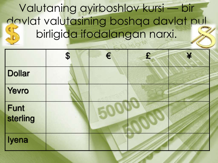 Valutaning ayirboshlov kursi — bir 
davlat valutasining boshqa davlat pul 
birligida ifodalangan narxi. 
$
€ 
£ 
¥ 
Dollar
Yevro
Funt
sterling
Iyena 
