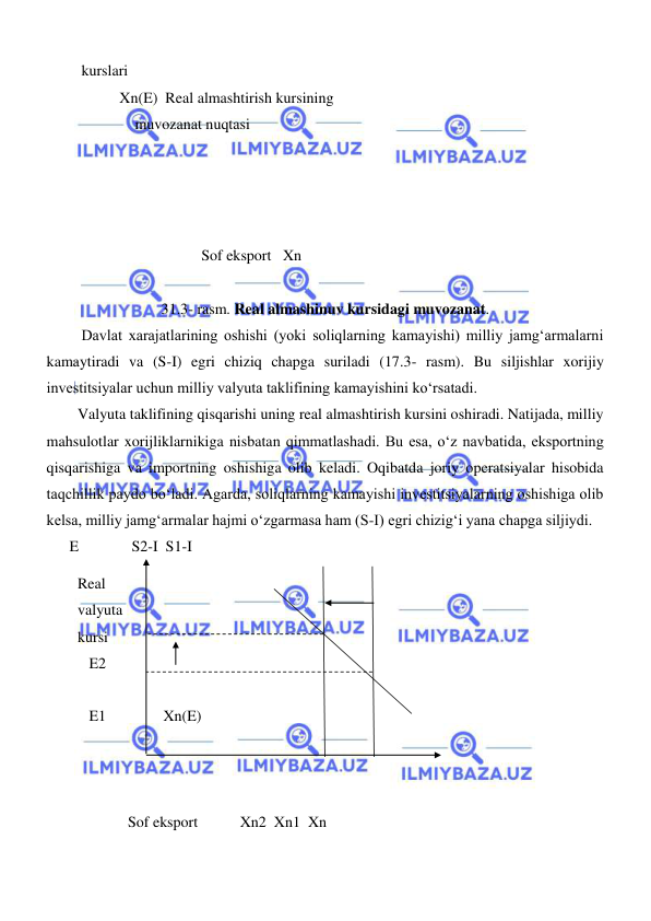  
 
 kurslari         
           Xn(E)  Real almashtirish kursining   
               muvozanat nuqtasi 
 
             
           
 
        
  
 
 
Sof eksport   Xn 
 
31.3- rasm. Real almashinuv kursidagi muvozanat. 
 Davlat xarajatlarining oshishi (yoki soliqlarning kamayishi) milliy jamgʻarmalarni 
kamaytiradi va (S-I) egri chiziq chapga suriladi (17.3- rasm). Bu siljishlar xorijiy 
investitsiyalar uchun milliy valyuta taklifining kamayishini koʻrsatadi.  
Valyuta taklifining qisqarishi uning real almashtirish kursini oshiradi. Natijada, milliy 
mahsulotlar xorijliklarnikiga nisbatan qimmatlashadi. Bu esa, oʻz navbatida, eksportning 
qisqarishiga va importning oshishiga olib keladi. Oqibatda joriy operatsiyalar hisobida 
taqchillik paydo boʻladi. Agarda, soliqlarning kamayishi investitsiyalarning oshishiga olib 
kelsa, milliy jamgʻarmalar hajmi oʻzgarmasa ham (S-I) egri chizigʻi yana chapga siljiydi. 
      E            S2-I  S1-I 
Real 
valyuta  
kursi   
   E2   
     
   E1               Xn(E)                               
            
         
       
 
 
 Sof eksport     
Xn2  Xn1  Xn  
 
