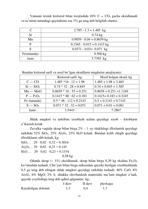 19 
 
 
Vannani texnik kislorod bilan tozalashda 10% C CO2 gacha oksidlanadi 
va ta’mirni tutundagi quyindisini esa 1% ga teng deb belgilab olamiz.  
 
 C 
2.785 - 1.3 = 1.485  kg 
Si 
                 0.74 kg 
Mn 
0.9059 - 0.04 = 0.8659 kg 
P 
0.1565 - 0.015 = 0.1415 kg  
S 
0.0371 - 0.03=  0.071  kg 
Fe(tutunda) 
                        0.500 kg 
Jami  
                     3.7395  kg 
 
 
 
 Bundan kislorod sarfi va zosil bo’lgan oksidlarni miqdorini aniqlaymiz: 
 
Kislorod sarfi: kg 
Hosil bolgan oksid: kg  
C --- CO 
1.485 *16 : 12 = 1.98 
1.485 + 1.98 = 3,465 
Si --- SiO2  
0.74 * 32 : 28 = 0.845 
0.74 + 0.845 = 1.585 
Mn --- MnO 
0.8659 * 16 : 55 = 0.251 
0.8659 + 0.251 =1.1169 
P --- P2O5 
0.1415 * 80 : 62 = 0.183 
0.1415+ 0.183 = 0.3245 
Fe (tutunda) 
0.5 * 48 : 112 = 0.2143 
0.5 + 0.2143 = 0.7143 
S --- SO2 
0.071 * 32 : 32 = 0.071 
0.071 + 0.01 = 0.081 
Jami: 
3.5443 
7.2867 
 
Shlak miqdori va tarkibini xisoblash uchun quyidagi xisob – kitoblarni 
o’tkazish kerak. 
 
Zavalka vaqtida skrap bilan birga 2% – l  oy shaklidagi ifloslanish quyidagi 
tarkibda 52% SiO2, 25% Al2O3, 23% H2O keladi. Bundan kelib chiqib quyidagi 
iflosliklarni olib keladi, kg; 
SiO2…   29 · 0,02 · 0,52 = 0.3016 
Al2O3… 29 · 0,02 · 0,25 = 0.145 
H2O…    29 · 0,02 · 0,23 = 0.1334 
 
 
 
                 0,58 kg 
Odatda skrap (~ 1%) oksidlanadi, skrap bilan birga 0,39 kg okalina Fe2O3 
ko’rinishda tushadi. Cho’yan bilan birga mikserdan qaysiki berilgan xisoblashlarda 
0,5 ga teng deb olingan shlak miqdori quyidagi tarkibda tushadi: 46% CaO, 8% 
Al2O3, 6% MgO, 2% S. shlakka olovbardosh materialni ma’lum miqdori o’tadi, 
qaysiki yoyilishiga teng deb qabul qilganmiz, kg; 
 
 
 
 
        I davr  
II davr    
plavkaga 
Kuydirilgan dolomit 
 
 1,3            0,4 
             1,7 
