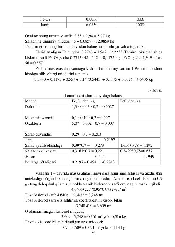 24 
 
Fe2O3 
0.0036 
0.06 
Jami: 
6.0859 
100% 
        
Oxaktoshning umumiy sarfi:  2.83 + 2,94 = 5,77 kg 
Shlakning umumiy miqdori:  6 + 6,0859 = 12.0859 kg 
Temirni eritishning birinchi davridan balansini 1 – chi jadvalda topamiz. 
 
Oksidlanadigan Fe miqdori 0.2743 + 1.949 = 2.2233. Temirni oksidlanishiga 
kislorod sarfi Fe2O3 gacha 0,2743· 48 : 112 = 0,1175 kg   FeO gacha 1,949 · 16 : 
56 = 0,557 
 
Pech atmosferasidan vannaga kislorodni umumiy sarfini 10% ini tushishini 
hisobga olib, ohirgi miqdorini topamiz. 
3,5443 + 0,1175 + 0,557 + 0,1* (3.5443  + 0,1175 + 0,557) = 4,6406 kg 
 
1-jadval.  
Temirni eritishni I davrdagi balansi 
Manba 
Fe2O3 dan, kg 
FeO dan, kg 
Dolomit 
1,3 · 0,003 · 0,7 = 0,0027
 
 
 
Magnezitoxromit 
0,1 · 0,10 · 0,7 = 0,007 
 
Oxaktosh 
 
5.07 · 0,002 · 0,7 = 0,007
 
 
 
Skrap quyundisi 
0,29 · 0,7 = 0,203 
 
Jami 
                               0,2197 
 
Shlak ajratib olishdagi 
0.39*0.7 =     0.273             1.656*0.78 = 1.292 
Shlakda qoladigani 
0,3161*0,7 = 0,221           
0,8429*0,78=0,657 
Жами  
                       0,494 
 
                       1, 949 
Po’latga o’tadigani 
0.2197 – 0.494  = -0,2743 
 
 
Vannani 1 – davrida massa almashinuvi darajasini aniqlashishi va qizdirishni 
notekisligi o’rganib vannaga birikadigan kislorodni o’zlashtirish koeffitsientini 0,9 
ga teng deb qabul qilamiz, u holda texnik kislorodni sarfi quyidagini tashkil qiladi. 
4.6406*22.4/0.95*0.9*32=3.7 m3 
Toza kislorod sarf: 4.6406 · 22,4/32 = 3,248 m3 
Toza kislorod sarfi o’zlashtirma koeffitsientini xisobi bilan 
3,248 /0,9 = 3.609 m3 
O’zlashtirilmagan kislorod miqdori; 
3.609 - 3,248 = 0,361 m3 yoki 0,516 kg 
Texnik kislorod bilan birikadigan azot miqdori: 
3.7 – 3.609 = 0.091 m3 yoki  0.113 kg 
