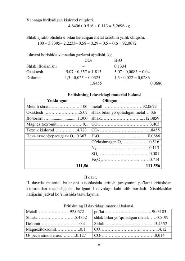 25 
 
Vannaga birikadigan kislorod miqdori. 
4,6406+ 0.516 + 0.113 = 5,2696 kg 
 
Shlak ajratib olishda u bilan ketadigan metal xisobini yillik chiqishi. 
 
100 – 3.7395– 2,2233– 0.58 – 0,29 – 0,5 – 0,6 = 92,0672 
 
I davrni borishida vannadan gazlarni ajralishi, kg. 
 
 
 
 
 
   CO2  
 
H2O 
Shlak ifloslanishi  
 
 –  
 
 
0,1334 
Oxaktosh   
      5.07 · 0,357 = 1.813  
5.07 · 0,0083 = 0.04 
Dolomit     
     1,3 · 0,025 = 0,0325  
1,3 · 0,022 = 0,0286 
 
 
 
  
                  1.8455   
 
 
             0,0686 
 
Eritishning I davridagi material balansi 
Yuklangan  
Olingan  
Metalli shixta …. ………….…100 metall ………………………92,0672 
Oxaktosh …………………….5.07 shlak bilan yo’qoladigan metal… 0,6 
Долoмит …...........................1.300 shlak………………………... .12.0859 
Magnezitoxromit………………0,1 CO………………………………3,465 
Texnik kislorod…………….4.723 
CO2 ………………………… ...1.8455 
Печь атмосферасидаги О2   0.367 
H2O….........................................0,0686 
 
O’zlashmagan O2……………….0,516 
 
N2… ……………………………0.113 
 
SO2……………………………...0,081 
 
Fe2O3……………………………0.714 
111,56 
111,556 
 
 
 
                                 II davr. 
II davrda material balansini xisoblashda eritish jarayonini po’latni eritishdan 
kisloroddan tozalashgacha bo’lgani I davrdagi kabi olib boriladi. Xisoblashlar 
natijasini jadval ko’rinishida tasvirlaymiz. 
 
Eritishning II davridagi material balansi. 
Metall…………………. 92,0672 
po’lat…………………………... 90,3183 
Shlak………………………5.4352 
shlak bilan yo’qoladigan metal……0.5199 
Dolomit………………………0.4 
Shlak…………………………...…5,4352 
Magnezitoxromit……………..0,1 
CO………………………...………...4.12 
O2 pech atmosferasi….…….0,127      CO2……………………………….0,014 
