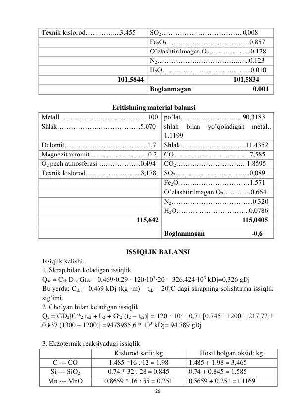 26 
 
Texnik kislorod…………....3.455 
SO2……………………………...0,008 
 
Fe2O3………………………………0,857 
 
O’zlashtirilmagan O2………………0,178 
 
N2……………………………..…...0.123 
 
H2O…………………………...……0,010 
                                            101,5844                                                 101,5834 
 
Boglanmagan                                    0.001 
                                                                 
 
 
        
Eritishning material balansi 
Metall ………………………………. 100 po’lat……………………... 90,3183 
Shlak………………………………5.070 
shlak 
bilan 
yo’qoladigan 
metal.. 
1.1199 
Dolomit………………………………1,7 
Shlak…….………………….11.4352 
Magnezitoxromit………………….….0,2 CO……………………………7,585 
O2 pech atmosferasi….……………0,494     CO2……………………….…1.8595 
Texnik kislorod…………………....8,178 
SO2…………………………...0,089 
 
Fe2O3…………………………1,571 
 
O’zlashtirilmagan O2…………0,664 
 
N2……………………………...0.320 
 
H2O…………………………..0,0786 
                                                     115,642                                              115,0405 
 
Boglanmagan                           -0,6 
 
 
  
ISSIQLIK BALANSI 
Issiqlik kelishi. 
1. Skrap bilan keladigan issiqlik 
Qsk = Csk Dsk Gtsk = 0,469·0,29 · 120·103·20 = 326.424·103 kDj=0,326 gDj 
Bu yerda: Csk = 0,469 kDj (kg ·m) – tsk = 20ºC dagi skrapning solishtirma issiqlik 
sig’imi. 
2. Cho’yan bilan keladigan issiqlik 
Q2 = GD2[Ckk2 te2 + L2 + Gs2 (t2 – te2)] = 120 · 103 · 0,71 [0,745 · 1200 + 217,72 + 
0,837 (1300 – 1200)] =9478985,6 * 103  kDj= 94.789 gDj 
 
3. Ekzotermik reaksiyadagi issiqlik 
 
Kislorod sarfi: kg 
Hosil bolgan oksid: kg  
C --- CO 
1.485 *16 : 12 = 1.98 
1.485 + 1.98 = 3,465 
Si --- SiO2  
0.74 * 32 : 28 = 0.845 
0.74 + 0.845 = 1.585 
Mn --- MnO 
0.8659 * 16 : 55 = 0.251 
0.8659 + 0.251 =1.1169 
