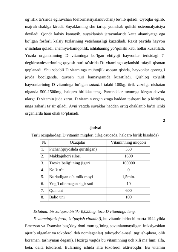 og’irlik ta’sirida egiluvchan (deformatsiyalanuvchan) bo’lib qoladi. Oyoqlar egilib,
majruh shaklga kiradi. Suyaklarning shu tariqa yumshab qolishi osteomalyatsiya
deyiladi. Qonda kalsiy kamayib, suyaklanish jarayonlarida katta ahamiyatga ega
bo’lgan fosforli kalsiy tuzlarining yetishmasligi kuzatiladi. Raxit paytida hayvon
o’sishdan qoladi, anemiya-kamqonlik, ishtahaning yo’qolishi kabi hollar kuzatiladi.
Yozda  organizmning  D  vitaminga  bo’lgan  ehtiyoji  hayvonlar  terisidagi  7-
degidroxolesterinning quyosh nuri ta’sirida D3 vitaminga aylanishi tufayli qisman
qoplanadi. Shu sababli D vitaminga muhtojlik asosan qishda, hayvonlar qorong’i
joyda  boqilganda,  quyosh  nuri  kamayganida  kuzatiladi.  Qishloq  xo'jalik
hayvonlarining D vitaminga bo’lgan sutkalik talabi 100kg. tirik vazniga nisbatan
olganda 500-1500mg. halqaro birlikka teng. Parrandalar tuxumga kirgan davrda
ularga D vitamin juda zarur. D vitamin organizmga haddan tashqari ko’p kiritilsa,
unga zaharli ta’sir qiladi. Ayni vaqtda suyaklar haddan ortiq ohaklanib ba’zi ichki
organlarda ham ohak to’planadi.
                                                                                                                                    2
-jadval
Turli oziqalardagi D vitamin miqdori (1kg.ozuqada, halqaro birlik hisobida)
№
Ozuqalar
Vitaminning miqdori
1.
Pichan(quyoshda quritilgan)
550
2.
Makkajuhori silosi
1600
3.
Treska balig’ining jigari
100000
4.
Ko’k o’t
0
5.
Nurlatilgan o’simlik moyi
1,5mln.
6.
Yog’i olinmagan sigir suti
10
7.
Qon uni
600
8.
Baliq uni
100
Eslatma: bir xalqaro birlik- 0,025mg. toza D vitaminga teng.
E-vitamin(tokoferol, ko’payish vitamini), bu vitamin birinchi marta 1944 yilda
Emerson va Evanslar bug’doy doni murtag’ining sovunlanmaydigan fraksiyasidan
ajratib olganlar va tokoferol deb nomlaganlar( tokoyebola-nasl, tug’ish-phera, olib
boraman, tashiyman degani). Hozirgi vaqtda bu vitaminning uch xili ma’lum: alfa,
beta,  delta  tokoferol.  Bularning  ichida  alfa  tokoferol  aktivroqdir.  Bu  vitamin
