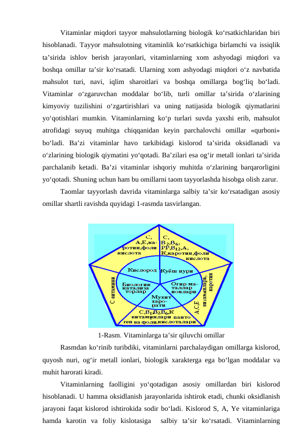 Vitaminlar miqdori tayyor mahsulotlarning biologik ko‘rsatkichlaridan biri
hisoblanadi. Tayyor mahsulotning vitaminlik ko‘rsatkichiga birlamchi va issiqlik
ta’sirida  ishlov  berish  jarayonlari,  vitaminlarning  xom  ashyodagi  miqdori  va
boshqa omillar ta’sir ko‘rsatadi. Ularning xom ashyodagi miqdori o‘z navbatida
mahsulot  turi,  navi,  iqlim  sharoitlari  va  boshqa  omillarga  bog‘liq  bo‘ladi.
Vitaminlar  o‘zgaruvchan  moddalar  bo‘lib,  turli  omillar  ta’sirida  o‘zlarining
kimyoviy  tuzilishini  o‘zgartirishlari  va  uning  natijasida  biologik  qiymatlarini
yo‘qotishlari mumkin. Vitaminlarning ko‘p turlari suvda yaxshi erib, mahsulot
atrofidagi  suyuq  muhitga  chiqqanidan  keyin  parchalovchi  omillar  «qurboni»
bo‘ladi.  Ba’zi  vitaminlar  havo  tarkibidagi  kislorod  ta’sirida  oksidlanadi  va
o‘zlarining biologik qiymatini yo‘qotadi. Ba’zilari esa og‘ir metall ionlari ta’sirida
parchalanib ketadi. Ba’zi vitaminlar ishqoriy muhitda o‘zlarining barqarorligini
yo‘qotadi. Shuning uchun ham bu omillarni taom tayyorlashda hisobga olish zarur.
Taomlar tayyorlash davrida vitaminlarga salbiy ta’sir ko‘rsatadigan asosiy
omillar shartli ravishda quyidagi 1-rasmda tasvirlangan.
1-Rasm. Vitaminlarga ta’sir qiluvchi omillar
Rasmdan ko‘rinib turibdiki, vitaminlarni parchalaydigan omillarga kislorod,
quyosh nuri, og‘ir metall ionlari, biologik xarakterga ega bo‘lgan moddalar va
muhit harorati kiradi.
Vitaminlarning  faolligini  yo‘qotadigan  asosiy  omillardan  biri  kislorod
hisoblanadi. U hamma oksidlanish jarayonlarida ishtirok etadi, chunki oksidlanish
jarayoni faqat kislorod ishtirokida sodir bo‘ladi. Kislorod S, A, Ye vitaminlariga
hamda  karotin  va  foliy  kislotasiga   salbiy  ta’sir  ko‘rsatadi.  Vitaminlarning

