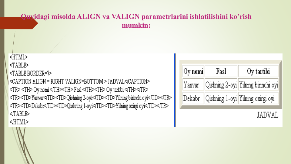 Quyidagi misolda ALIGN va VALIGN parametrlarini ishlatilishini ko’rish 
mumkin:
