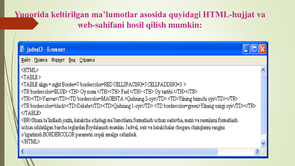 Yuqorida keltirilgan ma’lumotlar asosida quyidagi HTML-hujjat va 
web-sahifani hosil qilish mumkin:
