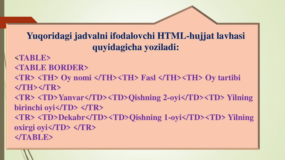 Yuqoridagi jadvalni ifodalovchi HTML-hujjat lavhasi 
quyidagicha yoziladi:
<TABLE>
<TABLE BORDER>
<TR> <TH> Oy nomi </TH><TH> Fasl </TH><TH> Oy tartibi 
</TH></TR>
<TR> <TD>Yanvar</TD><TD>Qishning 2-oyi</TD><TD> Yilning 
birinchi oyi</TD> </TR>
<TR> <TD>Dekabr</TD><TD>Qishning 1-oyi</TD><TD> Yilning 
oxirgi oyi</TD> </TR>
</TABLE>
