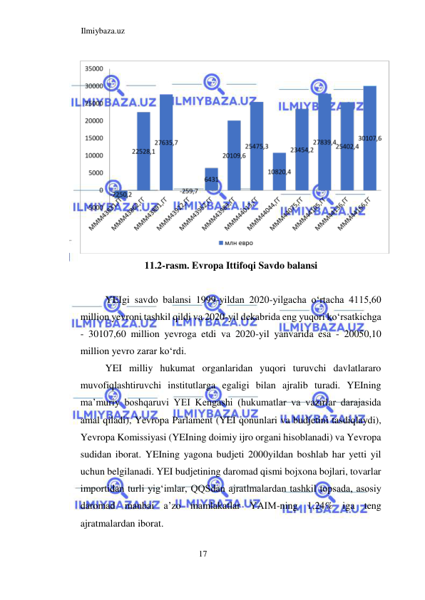 Ilmiybaza.uz 
17  
 
11.2-rasm. Evropa Ittifoqi Savdo balansi  
  
YEIgi savdo balansi 1999-yildan 2020-yilgacha oʻrtacha 4115,60 
million yevroni tashkil qildi va 2020-yil dekabrida eng yuqori koʻrsatkichga 
- 30107,60 million yevroga etdi va 2020-yil yanvarida esa - 20050,10 
million yevro zarar koʻrdi.  
YEI milliy hukumat organlaridan yuqori turuvchi davlatlararo 
muvofiqlashtiruvchi institutlarga egaligi bilan ajralib turadi. YEIning 
ma’muriy boshqaruvi YEI Kengashi (hukumatlar va vazirlar darajasida 
amal qiladi), Yevropa Parlament (YEI qonunlari va budjetini tasdiqlaydi), 
Yevropa Komissiyasi (YEIning doimiy ijro organi hisoblanadi) va Yevropa 
sudidan iborat. YEIning yagona budjeti 2000yildan boshlab har yetti yil 
uchun belgilanadi. YEI budjetining daromad qismi bojxona bojlari, tovarlar 
importidan turli yigʻimlar, QQSdan ajratlmalardan tashkil topsada, asosiy 
daromad manbai a’zo mamlakatlar YAIM-ning 1,24% iga teng 
ajratmalardan iborat.  
