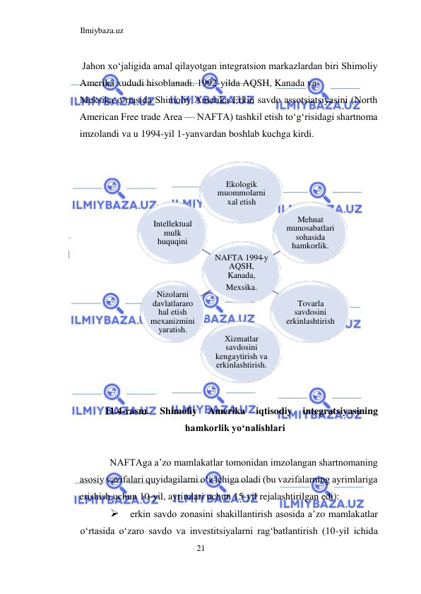 Ilmiybaza.uz 
21  
 Jahon xoʻjaligida amal qilayotgan integratsion markazlardan biri Shimoliy 
Amerika xududi hisoblanadi. 1992-yilda AQSH, Kanada va  
Meksika oʻrtasida Shimoliy Amerika Erkin savdo assotsiatsiyasini (North 
American Free trade Аrеа — NAFTA) tashkil etish toʻgʻrisidagi shartnoma 
imzolandi va u 1994-yil 1-yanvardan boshlab kuchga kirdi.  
  
 
 
  
  
11.4-rasm. 
Shimoliy 
Amerika 
iqtisodiy 
integratsiyasining 
hamkorlik yoʻnalishlari  
  
NAFTAga a’zo mamlakatlar tomonidan imzolangan shartnomaning 
asosiy vazifalari quyidagilarni oʻz ichiga oladi (bu vazifalarning ayrimlariga 
erishish uchun 10-yil, ayrimlari uchun 15-yil rejalashtirilgan edi):  
 erkin savdo zonasini shakillantirish asosida a’zo mamlakatlar 
oʻrtasida oʻzaro savdo va investitsiyalarni ragʻbatlantirish (10-yil ichida 
NAFTA 1994 - y  
AQSH, 
Kanada, 
Mexsika. 
Ekologik  
muommolarni  
xal etish 
Mehnat  
munosabatlari  
sohasida  
hamkorlik. 
Tovarla  
savdosini  
erkinlashtirish 
Xizmatlar  
savdosini  
kengaytirish va  
erkinlashtirish. 
Nizolarni  
davlatlararo  
hal etish  
mexanizmini  
yaratish. 
Intellektual  
mulk  
huquqini 
