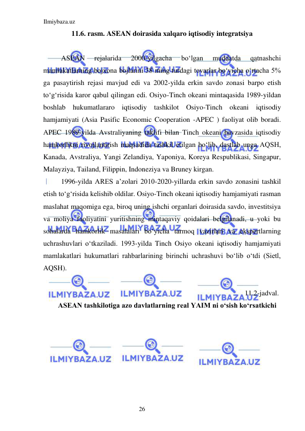 Ilmiybaza.uz 
26  
11.6. rasm. ASEAN doirasida xalqaro iqtisodiy integratsiya  
  
ASEAN 
rejalarida 
2000-yilgacha 
boʻlgan 
muddatda 
qatnashchi 
mamlakatlarning bojxona bojlarini 38 ming turdagi tovarlar boʻyicha oʻrtacha 5% 
ga pasaytirish rejasi mavjud edi va 2002-yilda erkin savdo zonasi barpo etish 
toʻgʻrisida karor qabul qilingan edi. Osiyo-Tinch okeani mintaqasida 1989-yildan 
boshlab hukumatlararo iqtisodiy tashkilot Osiyo-Tinch okeani iqtisodiy 
hamjamiyati (Asia Pasific Economic Cooperation -APEC ) faoliyat olib boradi. 
APEC 1989-yilda Avstraliyaning taklifi bilan Tinch okeani havzasida iqtisodiy 
hamkorlikni rivojlantirish maqsadida tashkil etilgan boʻlib, dastlab unga AQSH, 
Kanada, Avstraliya, Yangi Zelandiya, Yaponiya, Koreya Respublikasi, Singapur, 
Malayziya, Tailand, Filippin, Indoneziya va Bruney kirgan.  
1996-yilda ARES a’zolari 2010-2020-yillarda erkin savdo zonasini tashkil 
etish toʻgʻrisida kelishib oldilar. Osiyo-Tinch okeani iqtisodiy hamjamiyati rasman 
maslahat maqomiga ega, biroq uning ishchi organlari doirasida savdo, investitsiya 
va moliya faoliyatini yuritishning mintaqaviy qoidalari belgilanadi, u yoki bu 
sohalarda hamkorlik masalalari boʻyicha tarmoq vazirlari va ekspertlarning 
uchrashuvlari oʻtkaziladi. 1993-yilda Tinch Osiyo okeani iqtisodiy hamjamiyati 
mamlakatlari hukumatlari rahbarlarining birinchi uchrashuvi boʻlib oʻtdi (Sietl, 
AQSH).  
  
11.2-jadval.  
ASEAN tashkilotiga azo davlatlarning real YAIM ni oʻsish koʻrsatkichi  
  
