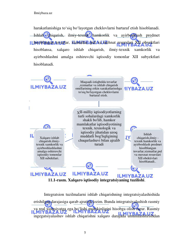 Ilmiybaza.uz 
5  
harakatlanishiga toʻsiq boʻlayotgan cheklovlarni bartaraf etish hisoblanadi. 
Ishlab chiqarish, ilmiy-texnik hamkorlik va ayirboshlash predmet 
hisoblangan tovarlar, xizmatlar, pul va mehnat resurslari XII obyektlari 
hisoblansa, xalqaro 
ishlab 
chiqarish, 
ilmiy-texnik xamkorlik 
va 
ayirboshlashni amalga oshiruvchi iqtisodiy tomonlar XII subyektlari 
hisoblanadi.  
  
  
  
11.1-rasm. Xalqaro iqtisodiy integratsiyaning tuzilishi.  
  
Integratsion tuzilmalarni ishlab chiqarishning integratsiyalashishida 
erishilgan darajasiga qarab ajratish lozim. Bunda integratsiyalashish rasmiy 
va real xususiyatga ega boʻlishi mumkinligini hisobga olish zarur. Rasmiy 
ingegatsiyalashuv ishlab chiqarishni xalqaro darajada umumlashtirishdan 
Х II - milliy iqtisodiyotlarning  
turli sohalardagi xamkorlik  
shakli bo'lib, hamkor  
mamlakatlar iqtisodiyotining  
texnik, texnologik va  
iqtisodiy jihatidan uzoq  
muddatli bog'liqligining  
chuqurlashuvi bilan ajralib  
turadi 
Maqsadi - istiqbolda tovarlar  
,xizmatlar va ishlab chiqarish  
omillarining erkin xarakatlarinshga  
to'siq bo'layotgan cheklovlarni  
bartaraf etish. 
Ishlab  
chiqarish,ilmiy  - 
texnik hamkorlik va  
ayirboshlash predmet  
hisolblangan  
tovarlar,xizmatlar,pul  
va mexnat resurslari  
XII obektivlari  
hisoblanadi. . 
Xalqaro ishlab  
chiqarish.ilmiy - 
texnik xamkorlik va  
ayirboshlashlashni  
amalga oshiruvchi  
iqtisodiy tomonlar  
XII subektlari . 
