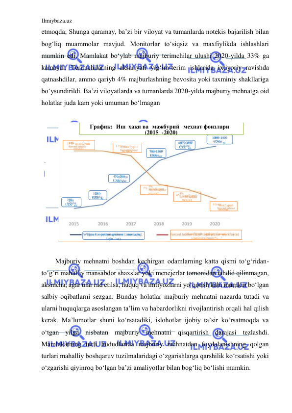 Ilmiybaza.uz 
 
etmoqda; Shunga qaramay, ba’zi bir viloyat va tumanlarda notekis bajarilish bilan 
bogʻliq muammolar mavjud. Monitorlar toʻsiqsiz va maxfiylikda ishlashlari 
mumkin edi. Mamlakat boʻylab majburiy terimchilar ulushi 2020-yilda 33% ga 
kamaydi. Terimchilarning aksariyati yigʻim-terim ishlarida ixtiyoriy ravishda 
qatnashdilar, ammo qariyb 4% majburlashning bevosita yoki taxminiy shakllariga 
boʻysundirildi. Ba’zi viloyatlarda va tumanlarda 2020-yilda majburiy mehnatga oid 
holatlar juda kam yoki umuman boʻlmagan  
  
 
  
Majburiy mehnatni boshdan kechirgan odamlarning katta qismi toʻgʻridan-
toʻgʻri mahalliy mansabdor shaxslar yoki menejerlar tomonidan tahdid qilinmagan, 
aksincha, agar ular rad etilsa, huquq va imtiyozlarni yoʻqotish kabi mumkin boʻlgan 
salbiy oqibatlarni sezgan. Bunday holatlar majburiy mehnatni nazarda tutadi va 
ularni huquqlarga asoslangan ta’lim va habardorlikni rivojlantirish orqali hal qilish 
kerak. Ma’lumotlar shuni koʻrsatadiki, islohotlar ijobiy ta’sir koʻrsatmoqda va 
oʻtgan yilga nisbatan majburiy mehnatni qisqartirish darajasi tezlashdi. 
Mamlakatning turli hududlarida majburiy mehnatdan foydalanishning qolgan 
turlari mahalliy boshqaruv tuzilmalaridagi oʻzgarishlarga qarshilik koʻrsatishi yoki 
oʻzgarishi qiyinroq boʻlgan ba’zi amaliyotlar bilan bogʻliq boʻlishi mumkin.  
%  
14 мажбурий 
меҳнат 
13 %  мажбурий 
меҳнат 
4 %  мажбурий 
меҳнат 
6 %  мажбурий 
меҳнат 
%  
7 мажбурий 
меҳнат 
700 - 1300 
UZS/ кг 
800 - 1400 
UZS/ кг 
1000 - 1400 
UZS/ кг 
450 - 700 
  
UZS/ кг 
2 8 0 
UZS/ кг 
200 
UZS/ кг 
Пахта  теримчиларининг иш ҳақи  
( сўм / кг) 
Мажбурий меҳнат  ( жами 
теримчиларнинг% ) 
График:  Иш ҳақи ва мажбурий меҳнат фоизлари 
  
(2015 - 2020) 
