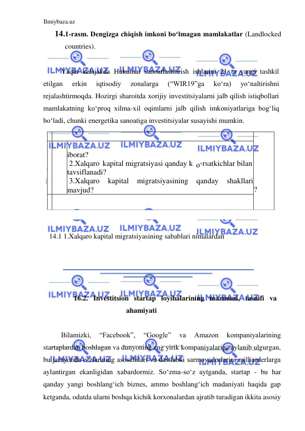 Ilmiybaza.uz 
 
14.1-rasm. Dengizga chiqish imkoni boʻlmagan mamlakatlar (Landlocked 
countries).  
  
Yaqin kelajakda Hukumat sanoatlashtirish ishlarini 21 ta yangi tashkil 
etilgan 
erkin 
iqtisodiy 
zonalarga 
(“WIR19”ga 
koʻra) 
yoʻnaltirishni 
rejalashtirmoqda. Hozirgi sharoitda xorijiy investitsiyalarni jalb qilish istiqbollari 
mamlakatning koʻproq xilma-xil oqimlarni jalb qilish imkoniyatlariga bogʻliq 
boʻladi, chunki energetika sanoatiga investitsiyalar susayishi mumkin.  
  
 14.1 1.Xalqaro kapital migratsiyasining sabablari nimalardan  
  
  
  
  
16.2. Investitsion startap loyihalarining mazmuni, tasnifi va 
ahamiyati  
  
Bilamizki, 
“Facebook”, 
“Google” 
va 
Amazon 
kompaniyalarining 
startaplardan boshlagan va dunyoning eng yirik kompaniyalariga aylanib ulgurgan, 
bu jarayonda oʻzlarining asoschilari va dastlabki sarmoyadorlarini milliarderlarga 
aylantirgan ekanligidan xabardormiz. Soʻzma-soʻz aytganda, startap - bu har 
qanday yangi boshlangʻich biznes, ammo boshlangʻich madaniyati haqida gap 
ketganda, odatda ularni boshqa kichik korxonalardan ajratib turadigan ikkita asosiy 
    
  
  
  
?   
iborat?     
2. Xalqaro  k apital migratsiyasi qanday k oʻ 
  
rsatkichlar bilan 
tavsiflanadi?     
3. Xalqaro  k 
  
apital  migratsiyasining  qanday  
shakllari 
mavjud?     
    
