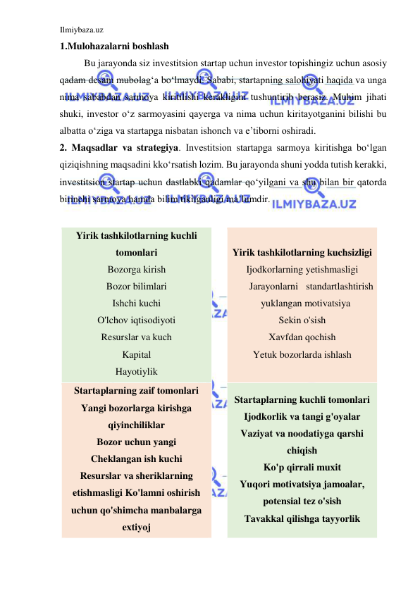 Ilmiybaza.uz 
 
1.Mulohazalarni boshlash  
Bu jarayonda siz investitsion startap uchun investor topishingiz uchun asosiy 
qadam desam mubolagʻa boʻlmaydi. Sababi, startapning salohiyati haqida va unga 
nima sababdan sarmoya kiritilishi kerakligini tushuntirib berasiz. Muhim jihati 
shuki, investor oʻz sarmoyasini qayerga va nima uchun kiritayotganini bilishi bu 
albatta oʻziga va startapga nisbatan ishonch va e’tiborni oshiradi.  
2. Maqsadlar va strategiya. Investitsion startapga sarmoya kiritishga boʻlgan 
qiziqishning maqsadini kkoʻrsatish lozim. Bu jarayonda shuni yodda tutish kerakki, 
investitsion startap uchun dastlabki qadamlar qoʻyilgani va shu bilan bir qatorda 
birinchi sarmoya hamda bilim tikilganligi ma’lumdir.  
  
Yirik tashkilotlarning kuchli 
tomonlari 
Bozorga kirish 
Bozor bilimlari 
Ishchi kuchi 
O'lchov iqtisodiyoti 
Resurslar va kuch 
Kapital 
Hayotiylik 
 
Yirik tashkilotlarning kuchsizligi 
Ijodkorlarning yetishmasligi 
Jarayonlarni standartlashtirish 
yuklangan motivatsiya 
Sekin o'sish 
Xavfdan qochish 
Yetuk bozorlarda ishlash 
Startaplarning zaif tomonlari 
Yangi bozorlarga kirishga 
qiyinchiliklar 
Bozor uchun yangi 
Cheklangan ish kuchi 
Resurslar va sheriklarning 
etishmasligi Ko'lamni oshirish 
uchun qo'shimcha manbalarga 
extiyoj  
 
Startaplarning kuchli tomonlari 
Ijodkorlik va tangi g'oyalar  
Vaziyat va noodatiyga qarshi 
chiqish 
Ko'p qirrali muxit 
Yuqori motivatsiya jamoalar, 
potensial tez o'sish 
Tavakkal qilishga tayyorlik 
