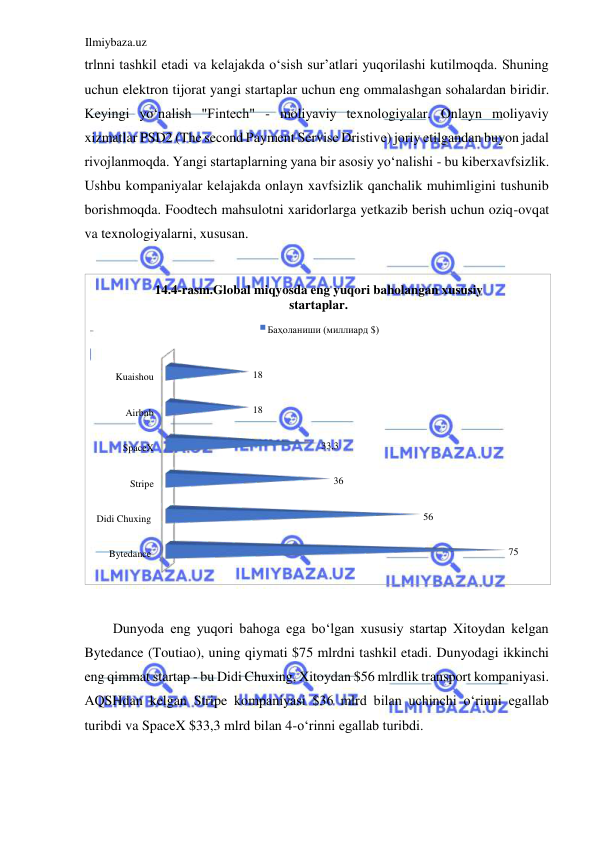 Ilmiybaza.uz 
 
trlnni tashkil etadi va kelajakda oʻsish sur’atlari yuqorilashi kutilmoqda. Shuning 
uchun elektron tijorat yangi startaplar uchun eng ommalashgan sohalardan biridir. 
Keyingi yoʻnalish "Fintech" - moliyaviy texnologiyalar. Onlayn moliyaviy 
xizmatlar PSD2 (The second Payment Servise Dristivе) joriy etilgandan buyon jadal 
rivojlanmoqda. Yangi startaplarning yana bir asosiy yoʻnalishi - bu kiberxavfsizlik. 
Ushbu kompaniyalar kelajakda onlayn xavfsizlik qanchalik muhimligini tushunib 
borishmoqda. Foodtech mahsulotni xaridorlarga yetkazib berish uchun oziq-ovqat 
va texnologiyalarni, xususan.  
  
 
  
Dunyoda eng yuqori bahoga ega boʻlgan xususiy startap Xitoydan kelgan 
Bytedance (Toutiao), uning qiymati $75 mlrdni tashkil etadi. Dunyodagi ikkinchi 
eng qimmat startap - bu Didi Chuxing, Xitoydan $56 mlrdlik transport kompaniyasi. 
АQSHdan kelgan Stripe kompaniyasi $36 mlrd bilan uchinchi oʻrinni egallab 
turibdi va SpaceX $33,3 mlrd bilan 4-oʻrinni egallab turibdi.  
  
  
Bytedance 
Didi Chuxing 
Stripe 
SpaceX 
Airbnb 
Kuaishou 
75 
56 
36 
33 , 3 
18 
18 
14.4 - rasm.Global miqyosda eng yuqori baholangan xususiy  
startaplar. 
Баҳоланиши (миллиард $) 
