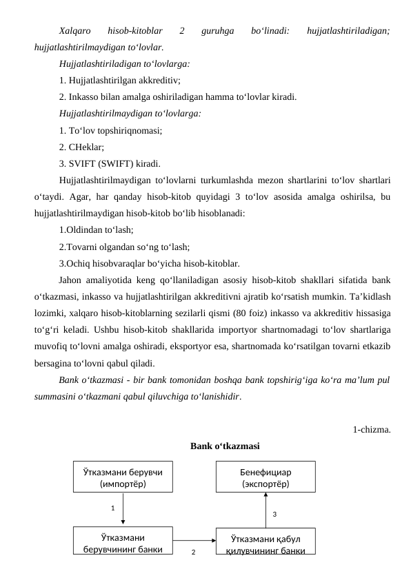 Xalqaro  hisob-kitoblar  2  guruhga  bo‘linadi:
 hujjatlashtiriladigan;
hujjatlashtirilmaydigan to‘lovlar.
Hujjatlashtiriladigan to‘lovlarga:
1. Hujjatlashtirilgan akkreditiv;
2. Inkasso bilan amalga oshiriladigan hamma to‘lovlar kiradi.
Hujjatlashtirilmaydigan to‘lovlarga:
1. To‘lov topshiriqnomasi;
2. CHeklar;
3. SVIFT (SWIFT) kiradi.
Hujjatlashtirilmaydigan to‘lovlarni turkumlashda mezon shartlarini to‘lov shartlari
o‘taydi. Agar, har qanday hisob-kitob quyidagi 3 to‘lov asosida amalga oshirilsa, bu
hujjatlashtirilmaydigan hisob-kitob bo‘lib hisoblanadi:
1.Oldindan to‘lash;
2.Tovarni olgandan so‘ng to‘lash;
3.Ochiq hisobvaraqlar bo‘yicha hisob-kitoblar.
Jahon amaliyotida keng qo‘llaniladigan asosiy hisob-kitob shakllari sifatida bank
o‘tkazmasi, inkasso va hujjatlashtirilgan akkreditivni ajratib ko‘rsatish mumkin. Ta’kidlash
lozimki, xalqaro hisob-kitoblarning sezilarli qismi (80 foiz) inkasso va akkreditiv hissasiga
to‘g‘ri keladi. Ushbu hisob-kitob shakllarida importyor shartnomadagi to‘lov shartlariga
muvofiq to‘lovni amalga oshiradi, eksportyor esa, shartnomada ko‘rsatilgan tovarni etkazib
bersagina to‘lovni qabul qiladi.
Bank o‘tkazmasi - bir bank tomonidan boshqa bank topshirig‘iga ko‘ra ma’lum pul
summasini o‘tkazmani qabul qiluvchiga to‘lanishidir.
1-chizma.
Bank o‘tkazmasi
 
Ўтказмани берувчи
(импортёр)
Ўтказмани қабул 
қилувчининг банки
Ўтказмани 
берувчининг банки
Бенефициар 
(экспортёр)
1
3
2

