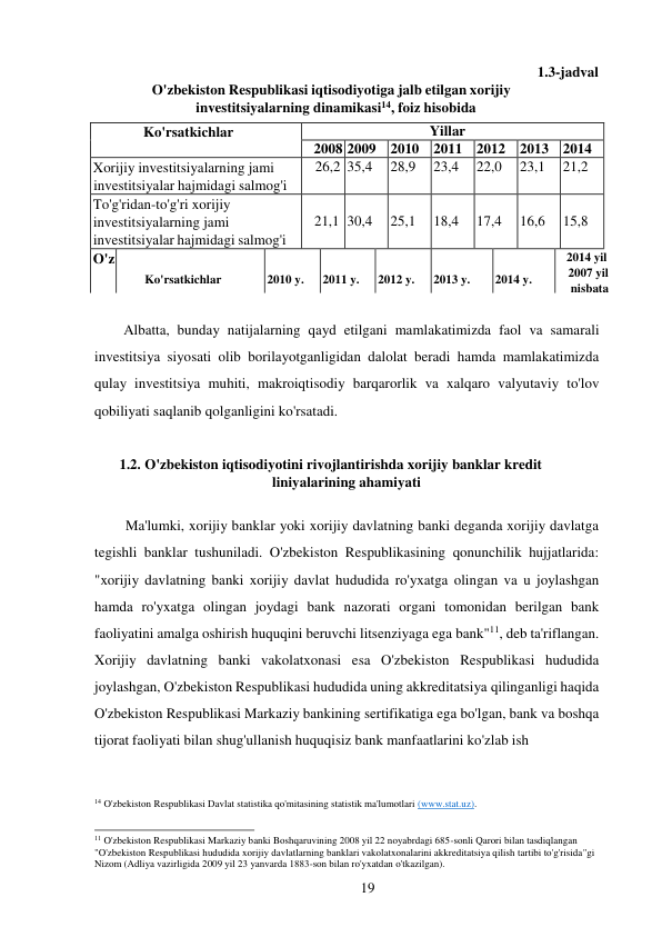 19 
 
1.3-jadval 
O'zbekiston Respublikasi iqtisodiyotiga jalb etilgan xorijiy 
investitsiyalarning dinamikasi14, foiz hisobida 
 
 
 
 
 
 
 
 
 
 
2014 yil 
2007 yil 
nisbata 
 
Albatta, bunday natijalarning qayd etilgani mamlakatimizda faol va samarali 
investitsiya siyosati olib borilayotganligidan dalolat beradi hamda mamlakatimizda 
qulay investitsiya muhiti, makroiqtisodiy barqarorlik va xalqaro valyutaviy to'lov 
qobiliyati saqlanib qolganligini ko'rsatadi. 
 
1.2. O'zbekiston iqtisodiyotini rivojlantirishda xorijiy banklar kredit 
liniyalarining ahamiyati 
 
Ma'lumki, xorijiy banklar yoki xorijiy davlatning banki deganda xorijiy davlatga 
tegishli banklar tushuniladi. O'zbekiston Respublikasining qonunchilik hujjatlarida: 
"xorijiy davlatning banki xorijiy davlat hududida ro'yxatga olingan va u joylashgan 
hamda ro'yxatga olingan joydagi bank nazorati organi tomonidan berilgan bank 
faoliyatini amalga oshirish huquqini beruvchi litsenziyaga ega bank"11, deb ta'riflangan. 
Xorijiy davlatning banki vakolatxonasi esa O'zbekiston Respublikasi hududida 
joylashgan, O'zbekiston Respublikasi hududida uning akkreditatsiya qilinganligi haqida 
O'zbekiston Respublikasi Markaziy bankining sertifikatiga ega bo'lgan, bank va boshqa 
tijorat faoliyati bilan shug'ullanish huquqisiz bank manfaatlarini ko'zlab ish 
 
 
 
14 O'zbekiston Respublikasi Davlat statistika qo'mitasining statistik ma'lumotlari (www.stat.uz). 
 
11 O'zbekiston Respublikasi Markaziy banki Boshqaruvining 2008 yil 22 noyabrdagi 685-sonli Qarori bilan tasdiqlangan 
"O'zbekiston Respublikasi hududida xorijiy davlatlarning banklari vakolatxonalarini akkreditatsiya qilish tartibi to'g'risida"gi 
Nizom (Adliya vazirligida 2009 yil 23 yanvarda 1883-son bilan ro'yxatdan o'tkazilgan). 
Ko'rsatkichlar 
Yillar 
2008 2009 2010 2011 2012 2013 2014 
Xorijiy investitsiyalarning jami 
investitsiyalar hajmidagi salmog'i 
26,2 35,4 
28,9 
23,4 
22,0 
23,1 
21,2 
To'g'ridan-to'g'ri xorijiy 
investitsiyalarning jami 
investitsiyalar hajmidagi salmog'i 
 
21,1 
 
30,4 
 
25,1 
 
18,4 
 
17,4 
 
16,6 
 
15,8 
O'z  
Ko'rsatkichlar 
 
2010 y. 
 
2011 y. 
 
2012 y. 
 
2013 y. 
 
2014 y. 
 
 
