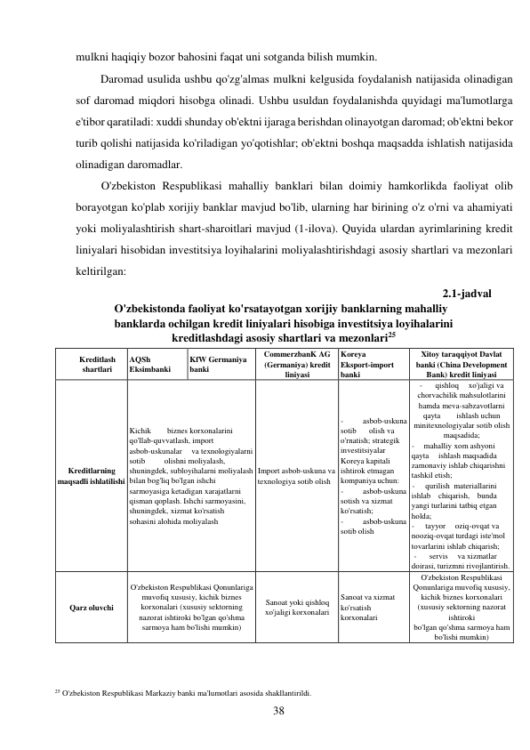 38 
 
mulkni haqiqiy bozor bahosini faqat uni sotganda bilish mumkin. 
Daromad usulida ushbu qo'zg'almas mulkni kelgusida foydalanish natijasida olinadigan 
sof daromad miqdori hisobga olinadi. Ushbu usuldan foydalanishda quyidagi ma'lumotlarga 
e'tibor qaratiladi: xuddi shunday ob'ektni ijaraga berishdan olinayotgan daromad; ob'ektni bekor 
turib qolishi natijasida ko'riladigan yo'qotishlar; ob'ektni boshqa maqsadda ishlatish natijasida 
olinadigan daromadlar. 
O'zbekiston Respublikasi mahalliy banklari bilan doimiy hamkorlikda faoliyat olib 
borayotgan ko'plab xorijiy banklar mavjud bo'lib, ularning har birining o'z o'rni va ahamiyati 
yoki moliyalashtirish shart-sharoitlari mavjud (1-ilova). Quyida ulardan ayrimlarining kredit 
liniyalari hisobidan investitsiya loyihalarini moliyalashtirishdagi asosiy shartlari va mezonlari 
keltirilgan: 
2.1-jadval 
O'zbekistonda faoliyat ko'rsatayotgan xorijiy banklarning mahalliy 
banklarda ochilgan kredit liniyalari hisobiga investitsiya loyihalarini 
kreditlashdagi asosiy shartlari va mezonlari25 
 
Kreditlash 
shartlari 
AQSh 
Eksimbanki 
KfW Germaniya 
banki 
CommerzbanK AG 
(Germaniya) kredit 
liniyasi 
Koreya 
Eksport-import 
banki 
Xitoy taraqqiyot Davlat 
banki (China Development 
Bank) kredit liniyasi 
 
 
 
 
 
 
 
 
Kreditlarning 
maqsadli ishlatilishi 
 
 
 
 
Kichik 
biznes korxonalarini 
qo'llab-quvvatlash, import 
asbob-uskunalar 
va texnologiyalarni 
sotib 
olishni moliyalash, 
shuningdek, subloyihalarni moliyalash 
bilan bog'liq bo'lgan ishchi 
sarmoyasiga ketadigan xarajatlarni 
qisman qoplash. Ishchi sarmoyasini, 
shuningdek, xizmat ko'rsatish 
sohasini alohida moliyalash 
 
 
 
 
 
 
 
 
Import asbob-uskuna va 
texnologiya sotib olish 
 
 
 
- 
asbob-uskuna 
sotib 
olish va 
o'rnatish; strategik 
investitsiyalar 
Koreya kapitali 
ishtirok etmagan 
kompaniya uchun: 
- 
asbob-uskuna 
sotish va xizmat 
ko'rsatish; 
- 
asbob-uskuna 
sotib olish 
- 
qishloq 
xo'jaligi va 
chorvachilik mahsulotlarini 
hamda meva-sabzavotlarni 
qayta 
ishlash uchun 
minitexnologiyalar sotib olish 
maqsadida; 
- 
mahalliy xom ashyoni 
qayta 
ishlash maqsadida 
zamonaviy ishlab chiqarishni 
tashkil etish; 
- 
qurilish materiallarini 
ishlab chiqarish, bunda 
yangi turlarini tatbiq etgan 
holda; 
- 
tayyor 
oziq-ovqat va 
nooziq-ovqat turdagi iste'mol 
tovarlarini ishlab chiqarish; 
- 
servis 
va xizmatlar 
doirasi, turizmni rivojlantirish. 
 
 
 
Qarz oluvchi 
 
O'zbekiston Respublikasi Qonunlariga 
muvofiq xususiy, kichik biznes 
korxonalari (xususiy sektorning 
nazorat ishtiroki bo'lgan qo'shma 
sarmoya ham bo'lishi mumkin) 
 
 
Sanoat yoki qishloq 
xo'jaligi korxonalari 
 
 
Sanoat va xizmat 
ko'rsatish 
korxonalari 
O'zbekiston Respublikasi 
Qonunlariga muvofiq xususiy, 
kichik biznes korxonalari 
(xususiy sektorning nazorat 
ishtiroki 
bo'lgan qo'shma sarmoya ham 
bo'lishi mumkin) 
 
 
 
25 O'zbekiston Respublikasi Markaziy banki ma'lumotlari asosida shakllantirildi. 
