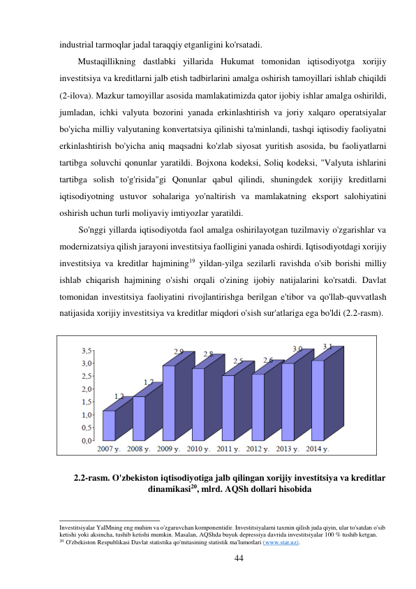 44 
 
industrial tarmoqlar jadal taraqqiy etganligini ko'rsatadi. 
Mustaqillikning dastlabki yillarida Hukumat tomonidan iqtisodiyotga xorijiy 
investitsiya va kreditlarni jalb etish tadbirlarini amalga oshirish tamoyillari ishlab chiqildi 
(2-ilova). Mazkur tamoyillar asosida mamlakatimizda qator ijobiy ishlar amalga oshirildi, 
jumladan, ichki valyuta bozorini yanada erkinlashtirish va joriy xalqaro operatsiyalar 
bo'yicha milliy valyutaning konvertatsiya qilinishi ta'minlandi, tashqi iqtisodiy faoliyatni 
erkinlashtirish bo'yicha aniq maqsadni ko'zlab siyosat yuritish asosida, bu faoliyatlarni 
tartibga soluvchi qonunlar yaratildi. Bojxona kodeksi, Soliq kodeksi, "Valyuta ishlarini 
tartibga solish to'g'risida"gi Qonunlar qabul qilindi, shuningdek xorijiy kreditlarni 
iqtisodiyotning ustuvor sohalariga yo'naltirish va mamlakatning eksport salohiyatini 
oshirish uchun turli moliyaviy imtiyozlar yaratildi. 
So'nggi yillarda iqtisodiyotda faol amalga oshirilayotgan tuzilmaviy o'zgarishlar va 
modernizatsiya qilish jarayoni investitsiya faolligini yanada oshirdi. Iqtisodiyotdagi xorijiy 
investitsiya va kreditlar hajmining19 yildan-yilga sezilarli ravishda o'sib borishi milliy 
ishlab chiqarish hajmining o'sishi orqali o'zining ijobiy natijalarini ko'rsatdi. Davlat 
tomonidan investitsiya faoliyatini rivojlantirishga berilgan e'tibor va qo'llab-quvvatlash 
natijasida xorijiy investitsiya va kreditlar miqdori o'sish sur'atlariga ega bo'ldi (2.2-rasm). 
 
 
2.2-rasm. O'zbekiston iqtisodiyotiga jalb qilingan xorijiy investitsiya va kreditlar 
dinamikasi20, mlrd. AQSh dollari hisobida 
 
 
 
Investitsiyalar YaIMning eng muhim va o'zgaruvchan komponentidir. Investitsiyalarni taxmin qilish juda qiyin, ular to'satdan o'sib 
ketishi yoki aksincha, tushib ketishi mumkin. Masalan, AQShda buyuk depressiya davrida investitsiyalar 100 % tushib ketgan. 
20 O'zbekiston Respublikasi Davlat statistika qo'mitasining statistik ma'lumotlari (www.stat.uz). 
